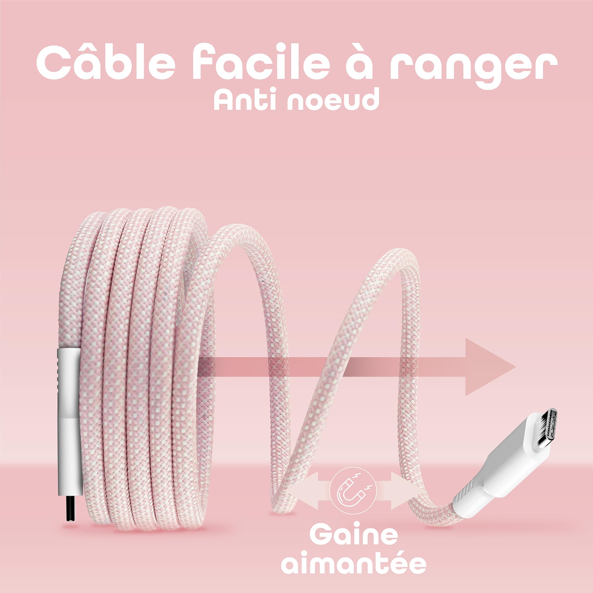 TNB USB-C/USB-C cable 1.5m