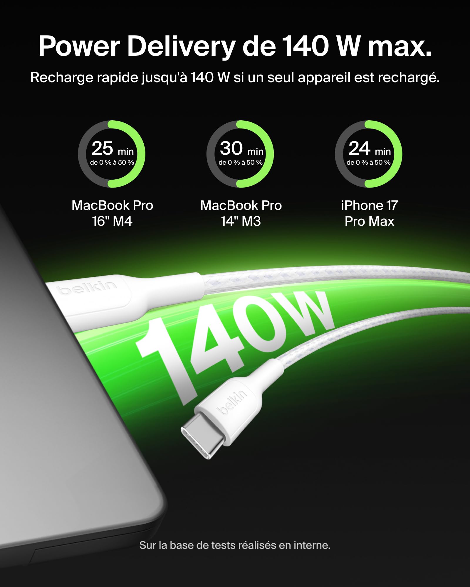 BELKIN BoostCharge Pro 140W Dual USB-C Cable 1.5m White