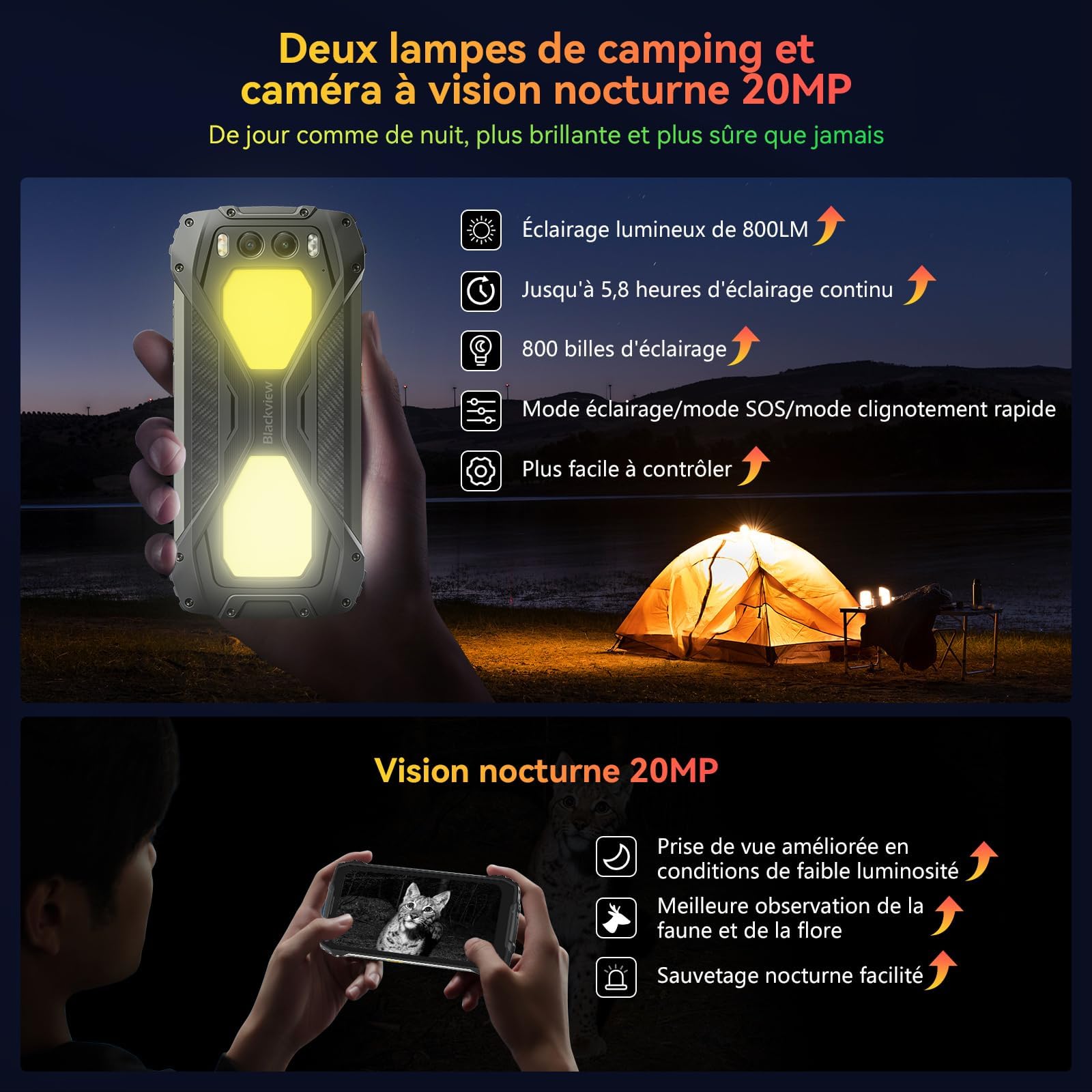 Blackview BV7300 (NFC - 6.67'' - 256 Go, 6 Go RAM - 15 000 mAh) Noir