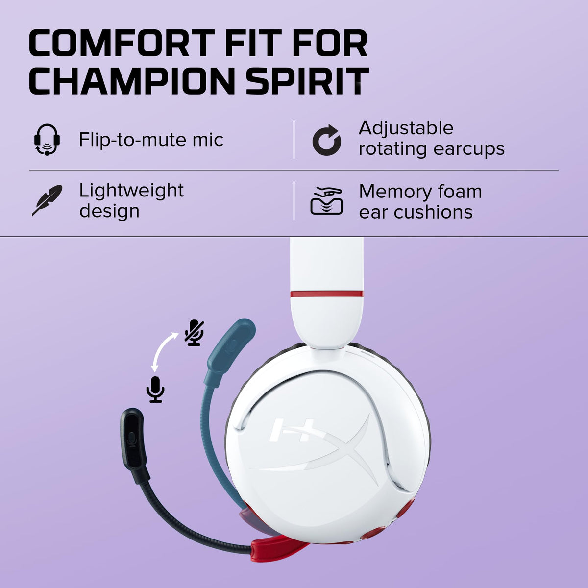 Casque sans fil HyperX Cloud Mini avec microphone, blanc