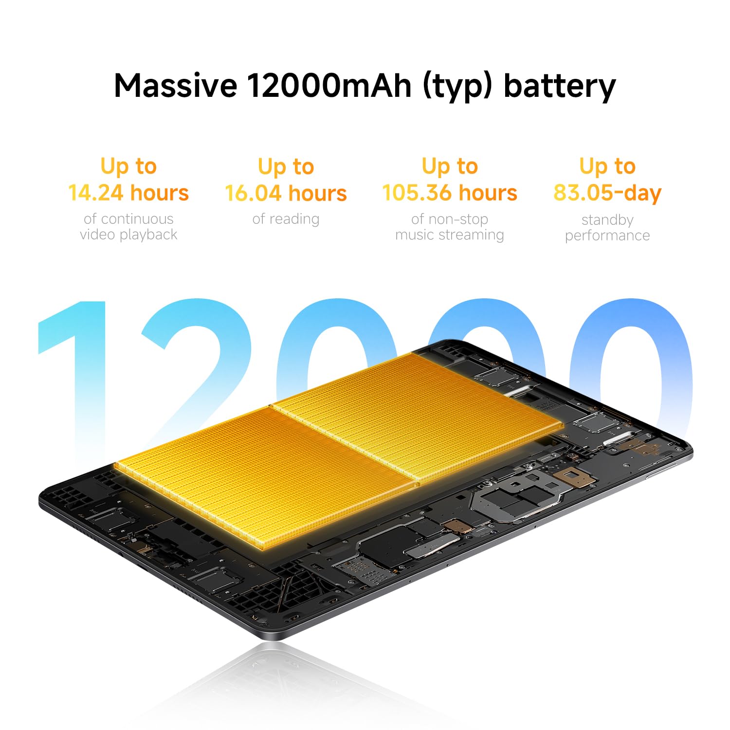 Xiaomi Redmi Pad 2 Pro (WIFI - 12.1'' - 128 Go, 6 Go RAM) Gris