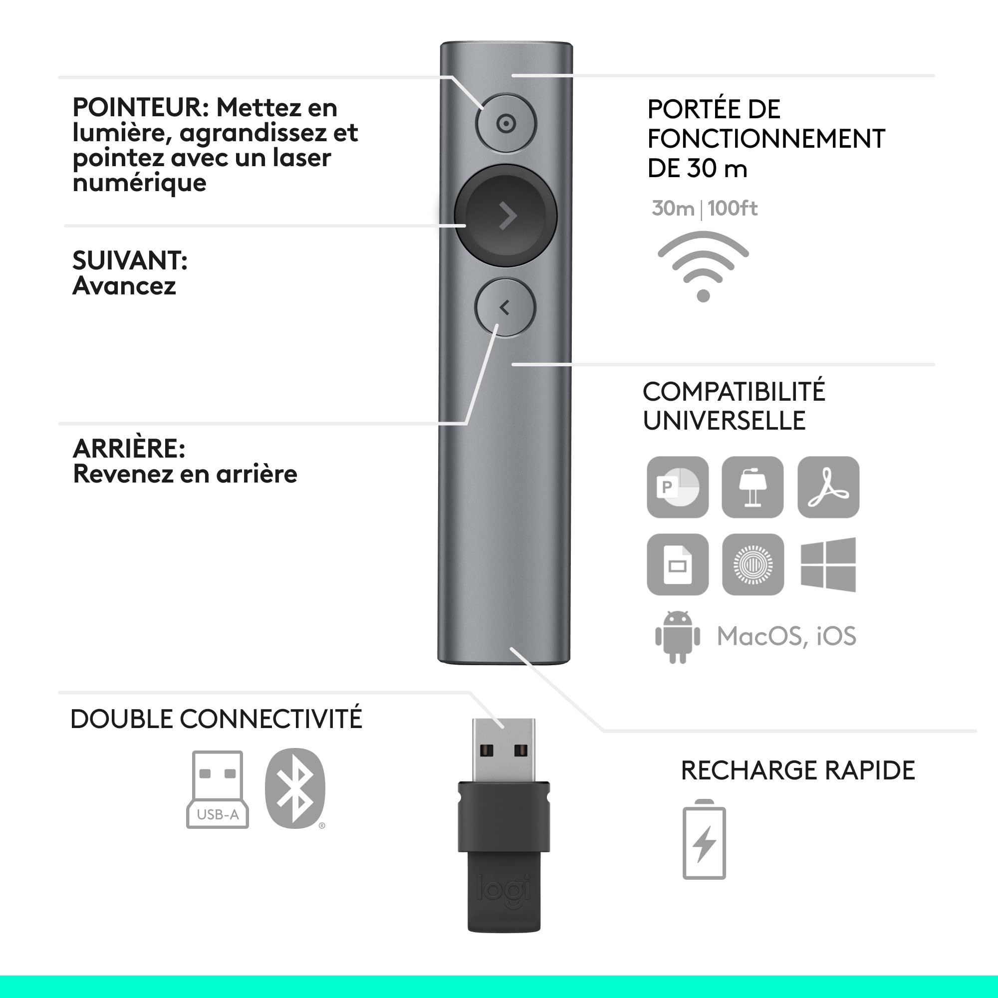 LOGITECH Spotlight Presentation remote control 3 buttons slate