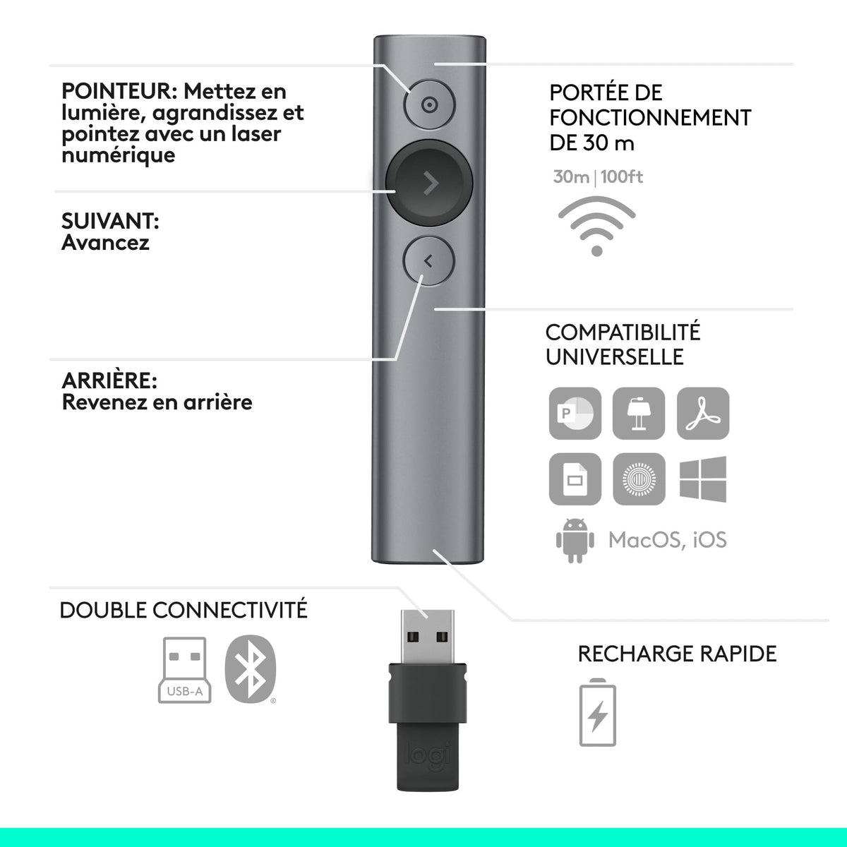 LOGITECH Spotlight Presentation remote control 3 buttons slate