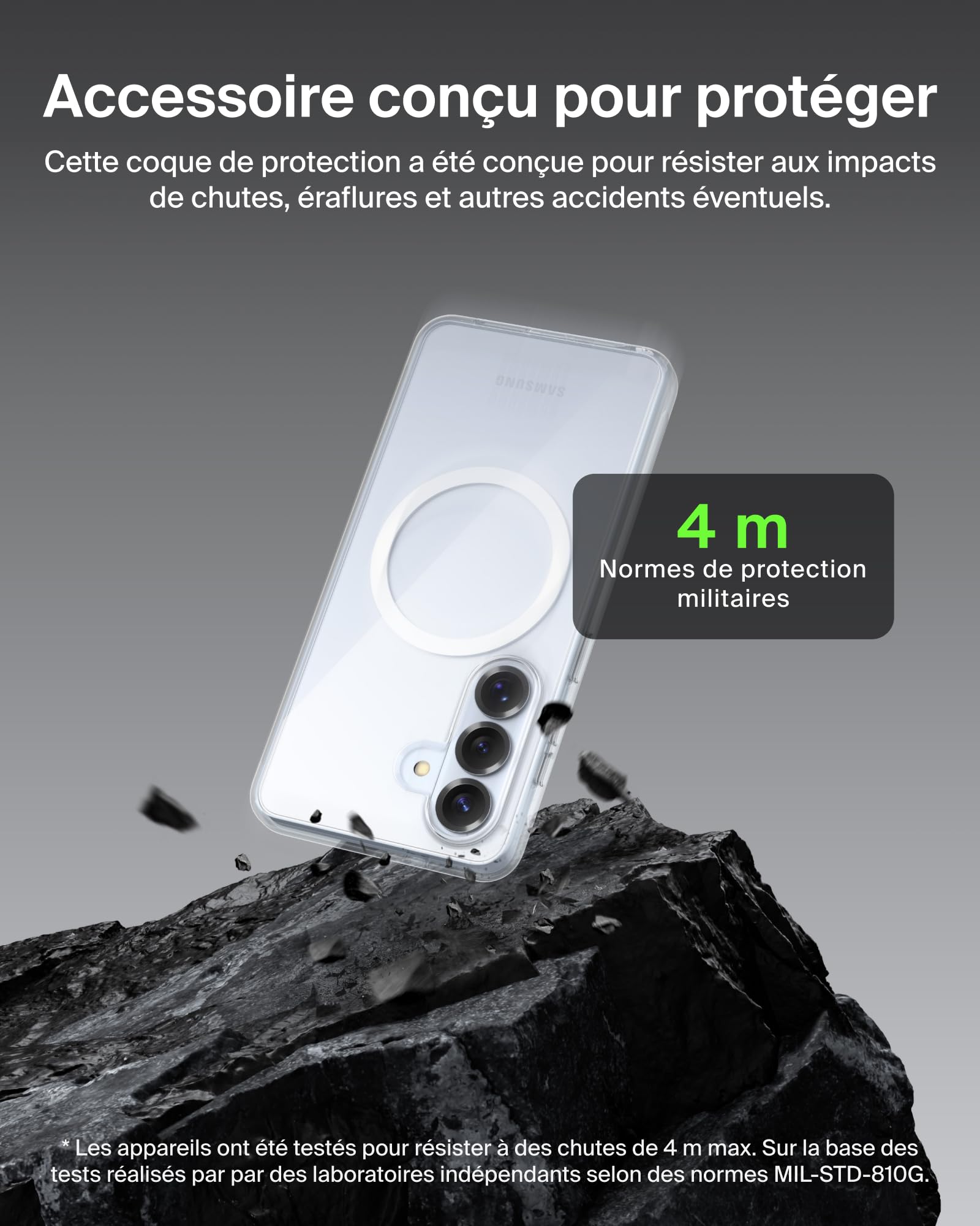 COVER/GRIP TPU/PC D1 SF CLEAR