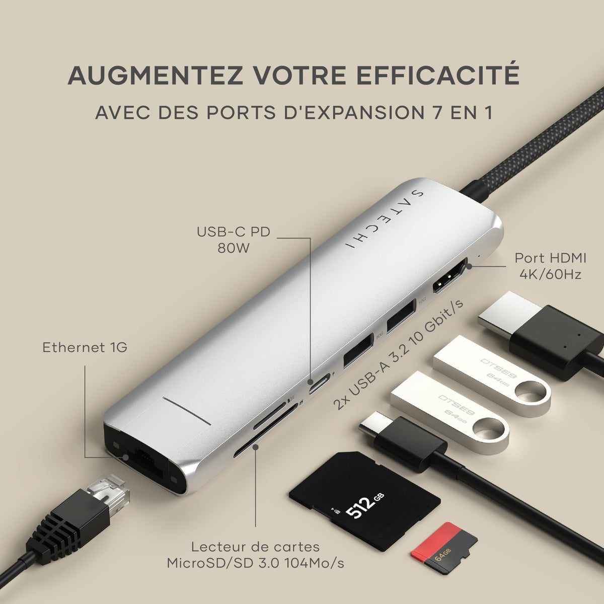 7IN1 USBC MULTIPORT ADAPT ETHERNET SIL