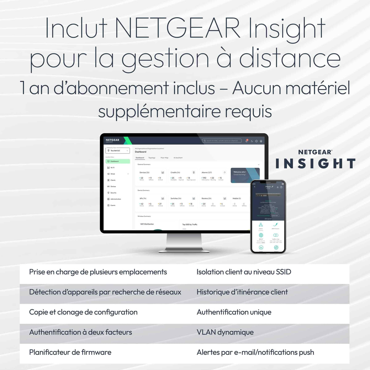 1PT INSIGHT MANAGED WIFI 7 DB AP WBE700