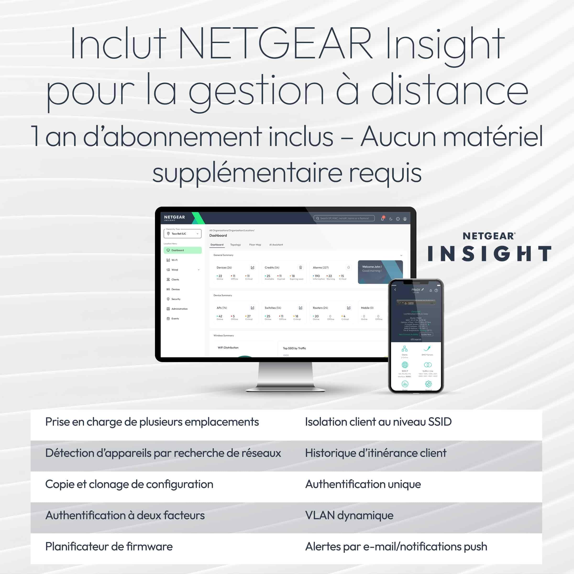 1PT INSIGHT MANAGED WIFI 7 DB AP WBE700