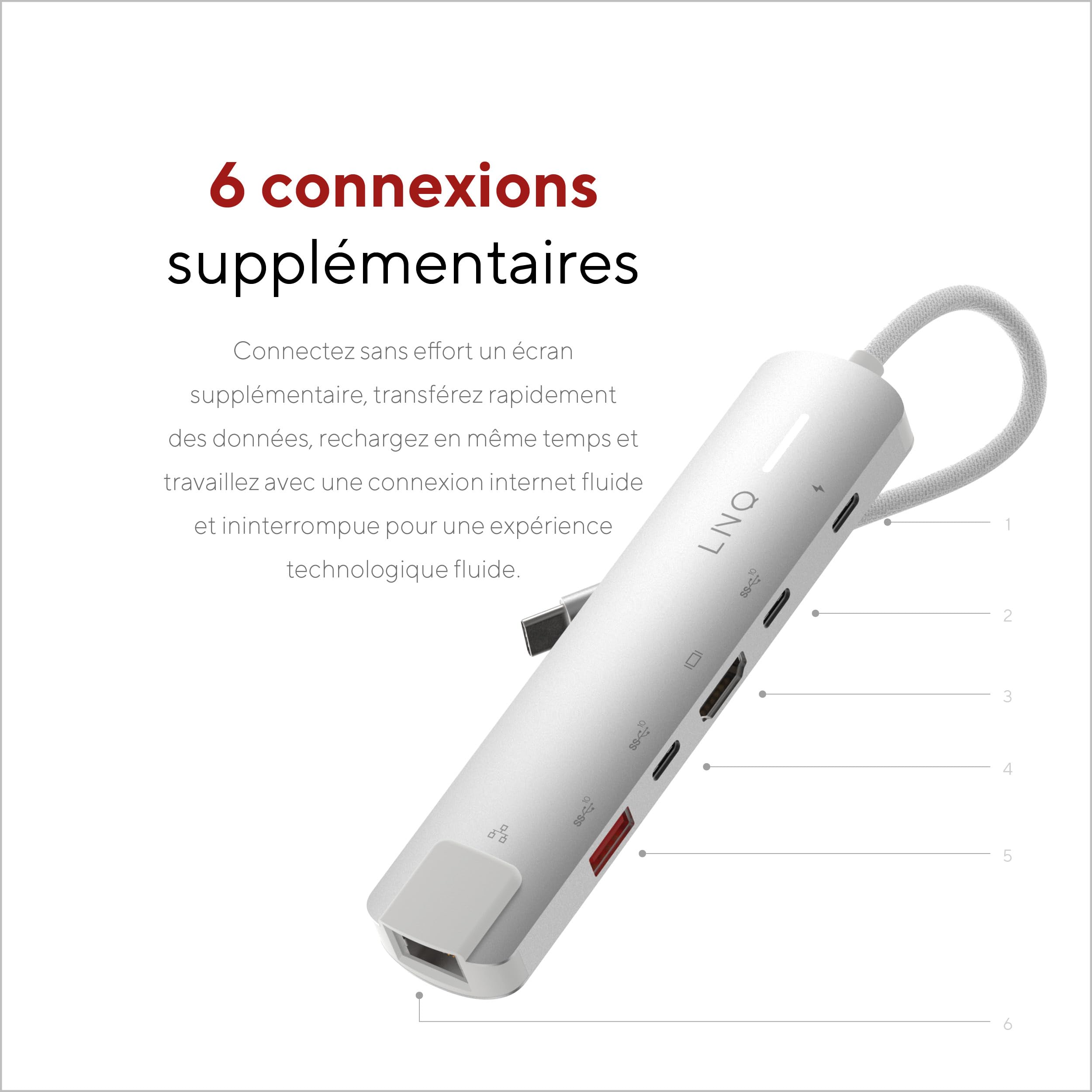 LINQ Hub multiport 6-en-1 Pro USB-C 10 Gbps 4K HDMI