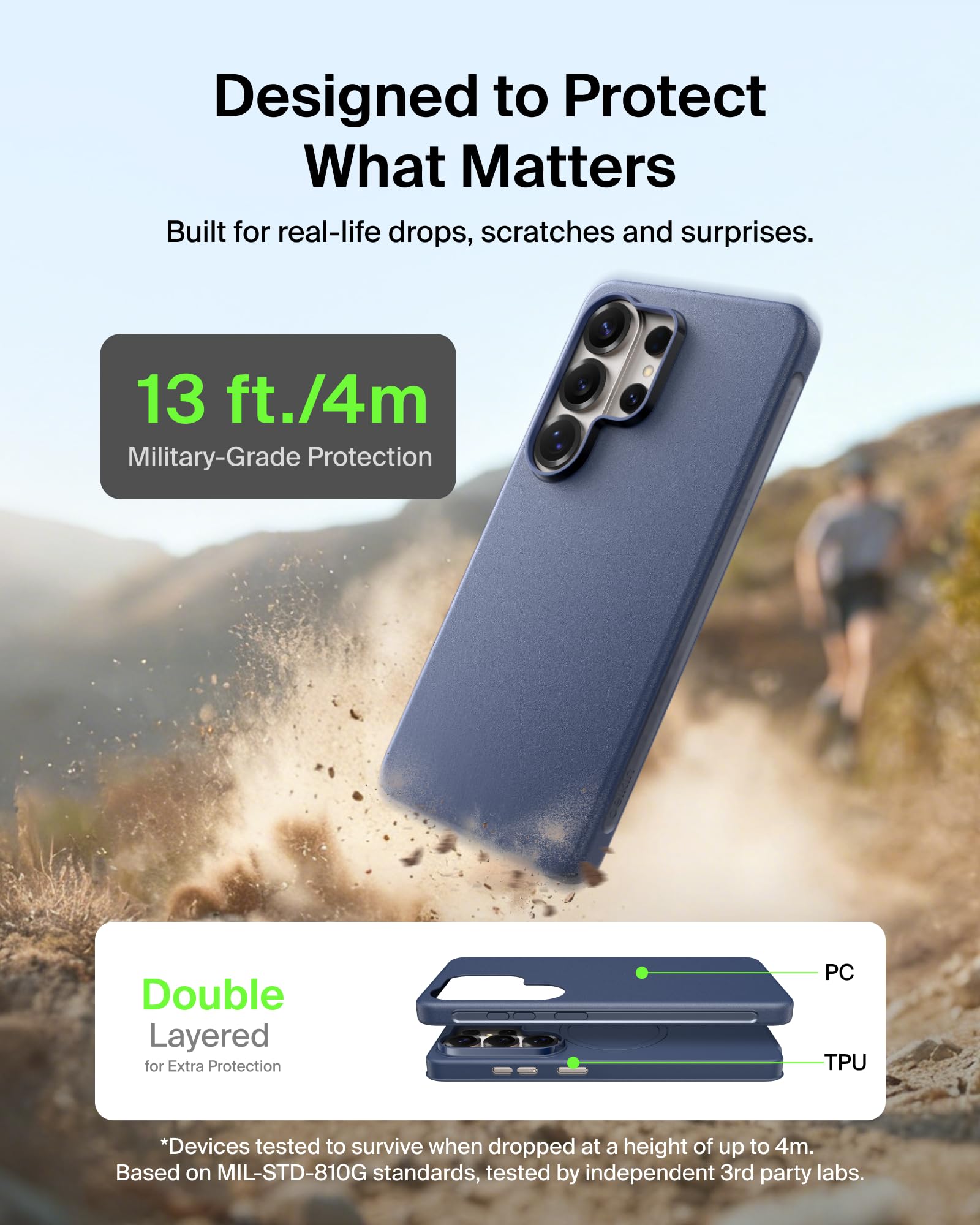 Belkin COVER/GRIP TPU/PC S26 ULTRA DUAL