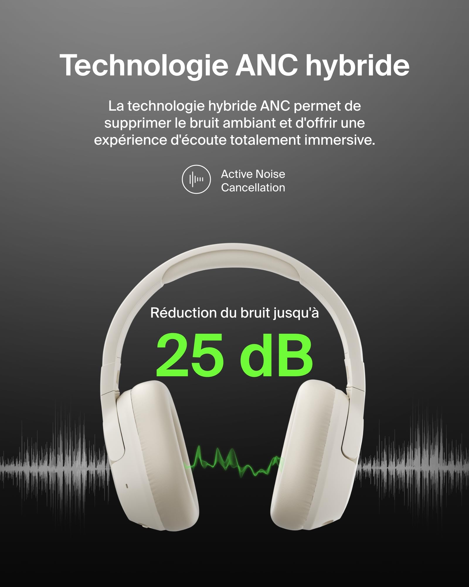 BELKIN SOUNDFORM ISOLATE NOISE CANCELLING HEADPHONES SAND
