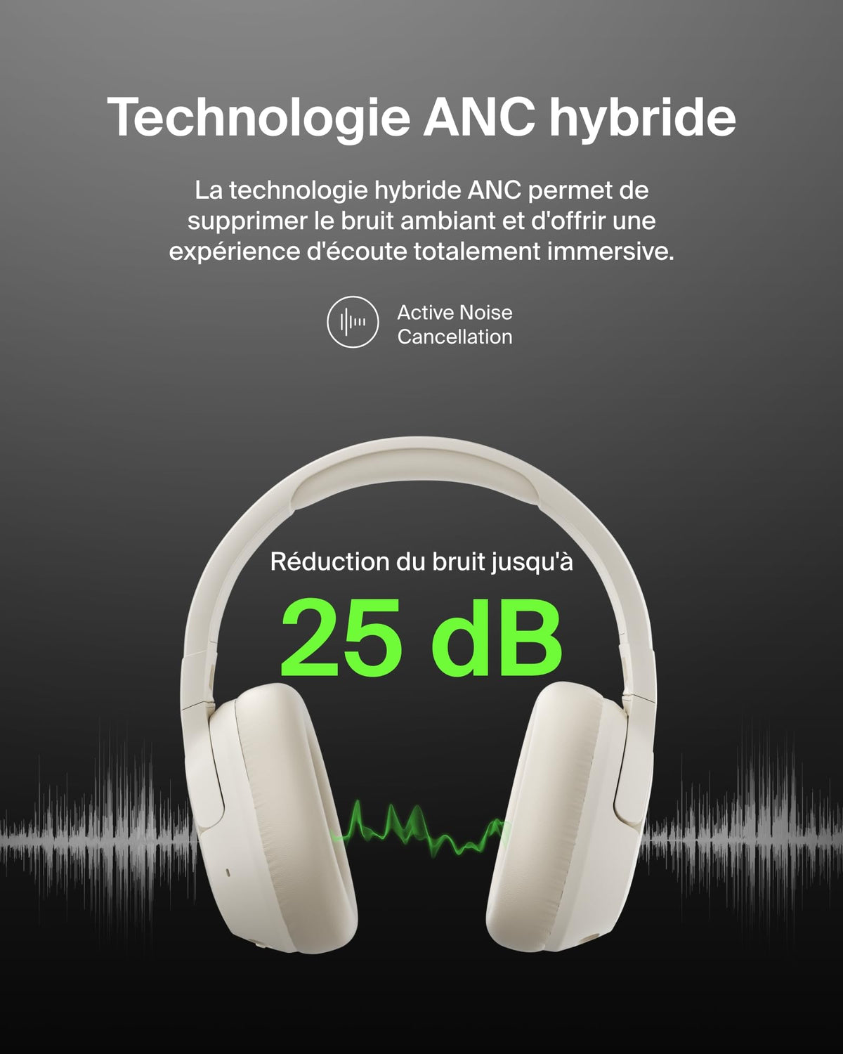 BELKIN SOUNDFORM ISOLATE NOISE CANCELLING HEADPHONES SAND