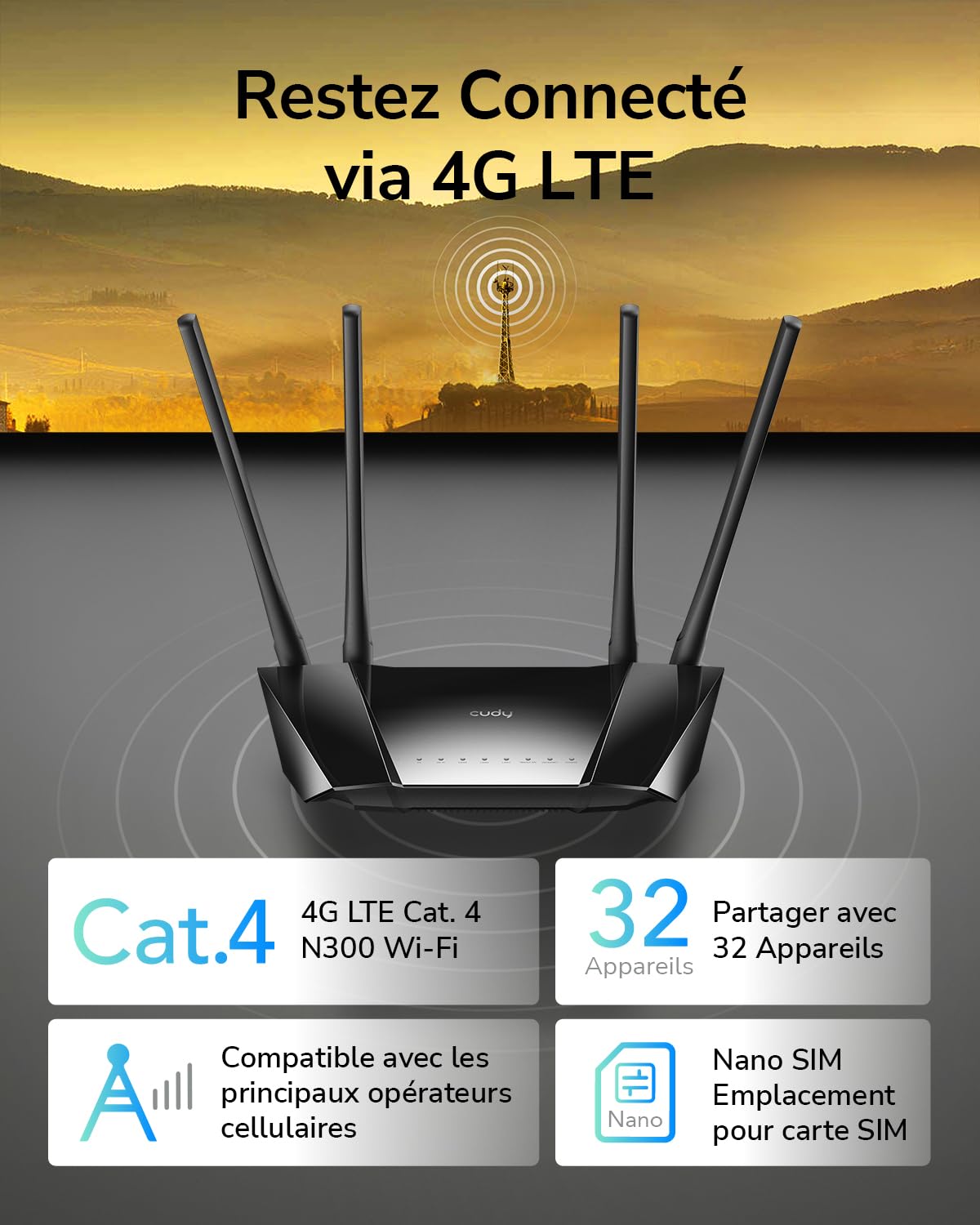 Cudy LT400 N300 Wi-Fi 4G LTE Cat4 Router