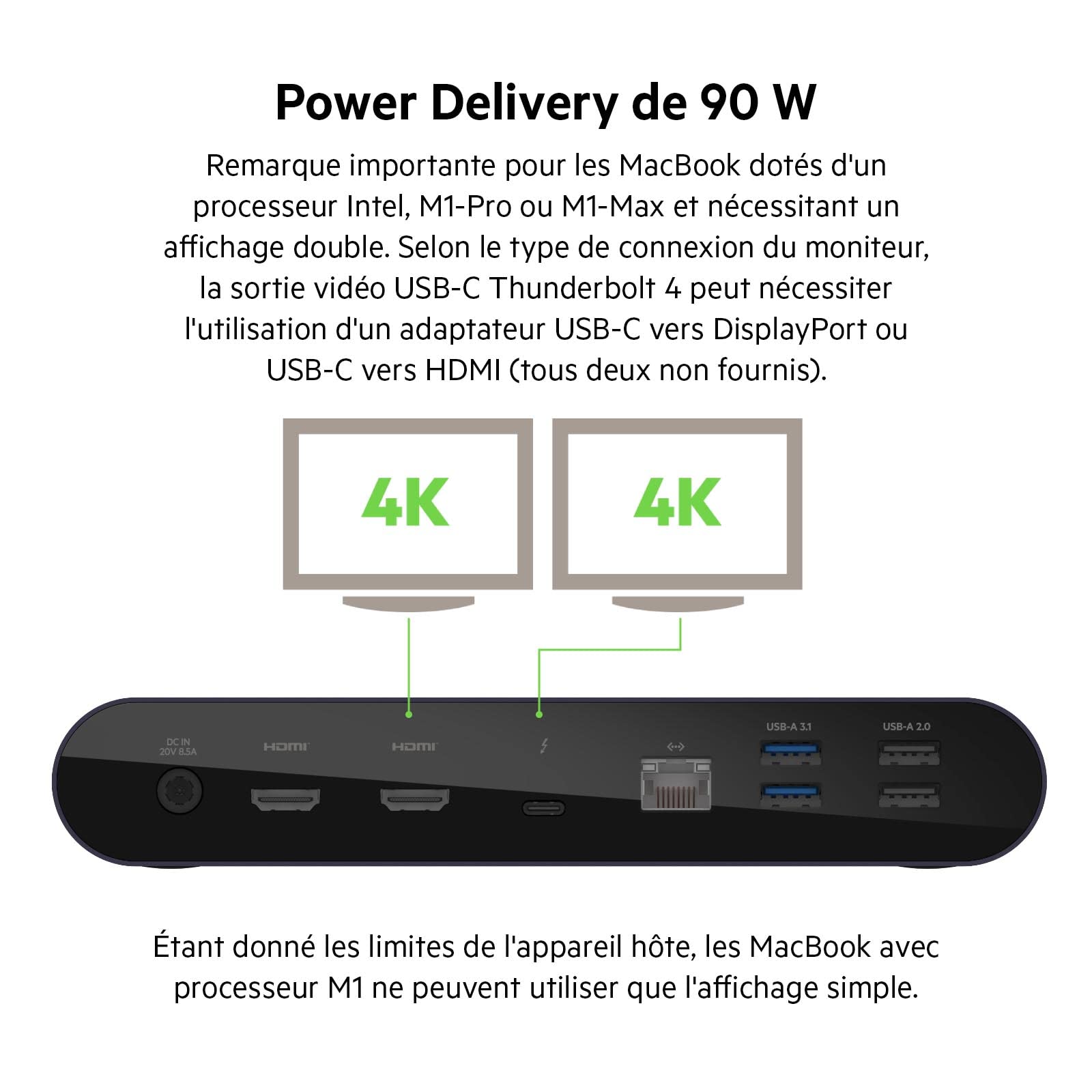 BELKIN Station daccueil Thunderbolt 4 Triple écrans