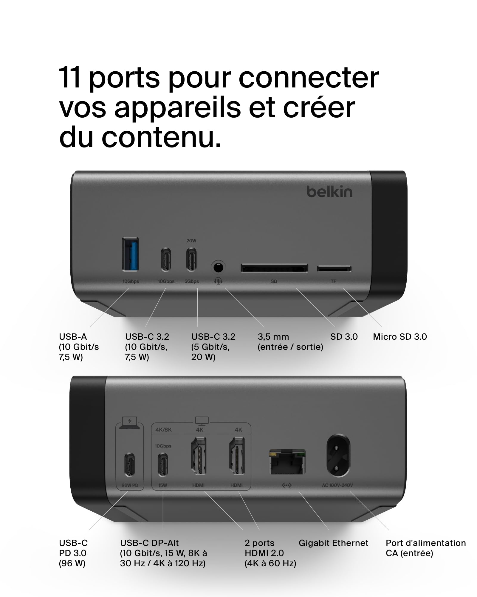 BELKIN USB-C 11-in-1 Pro GaN Dock