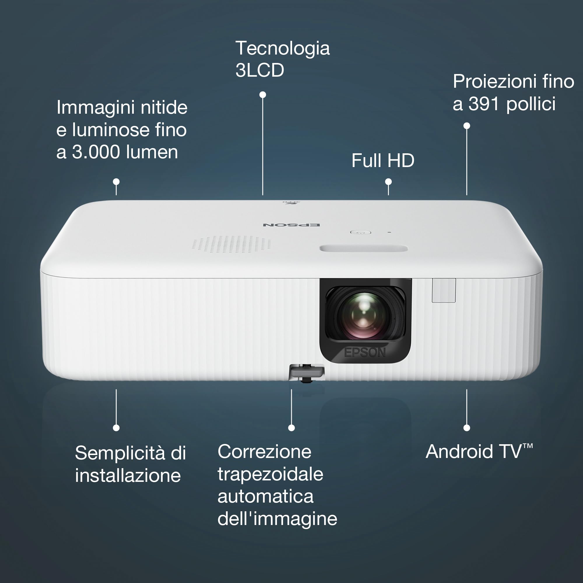 EPSON CO-FH02 Projector 3LCD 1080p 3000lm