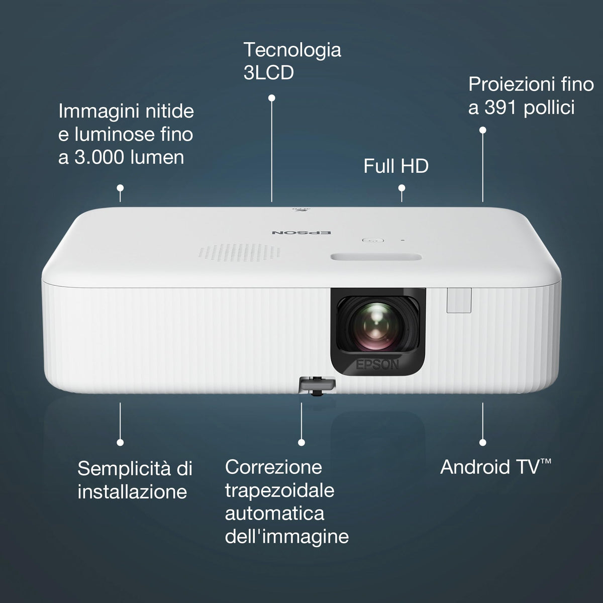 EPSON CO-FH02 Projector 3LCD 1080p 3000lm