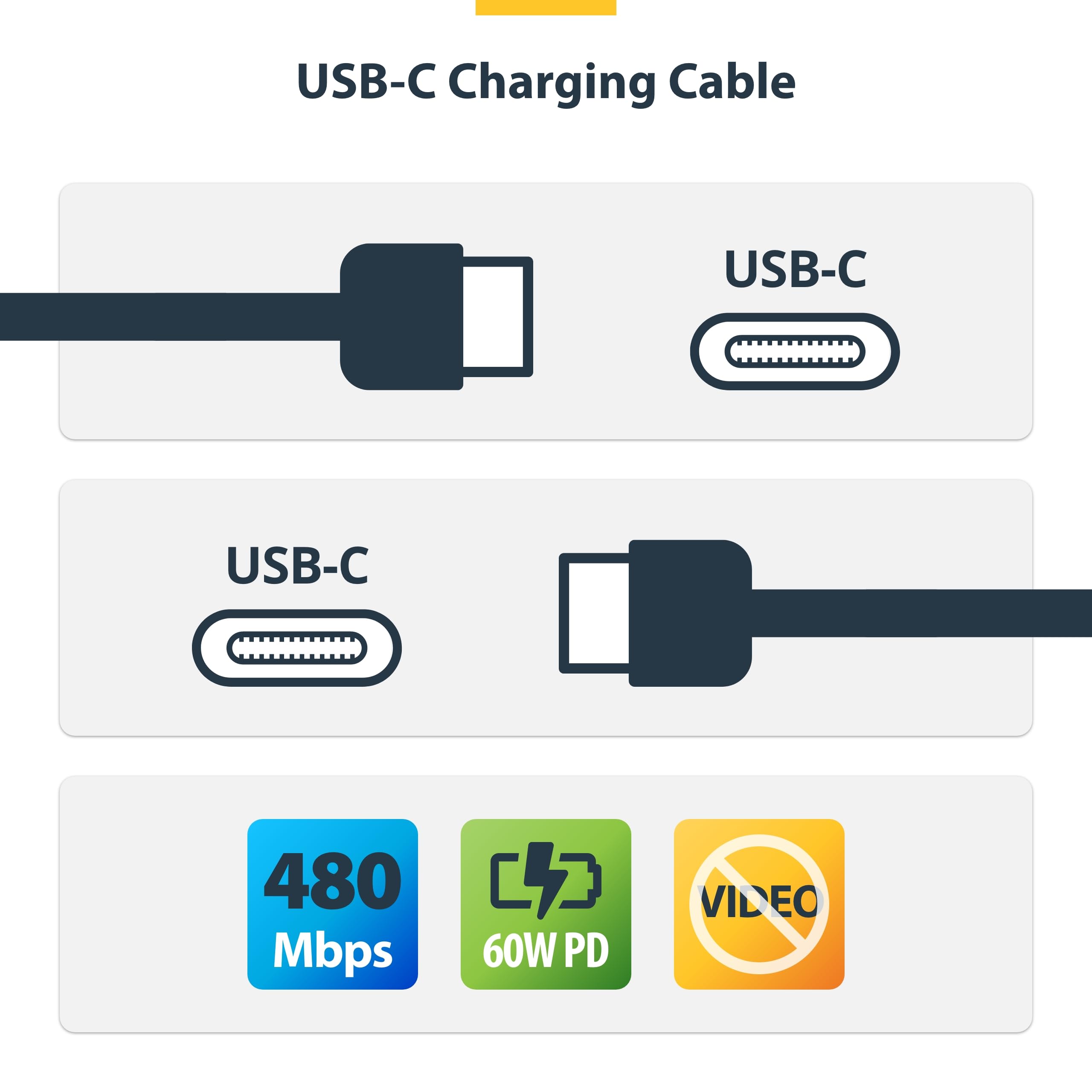 3m 10ft Braided USB-C Charging Cable