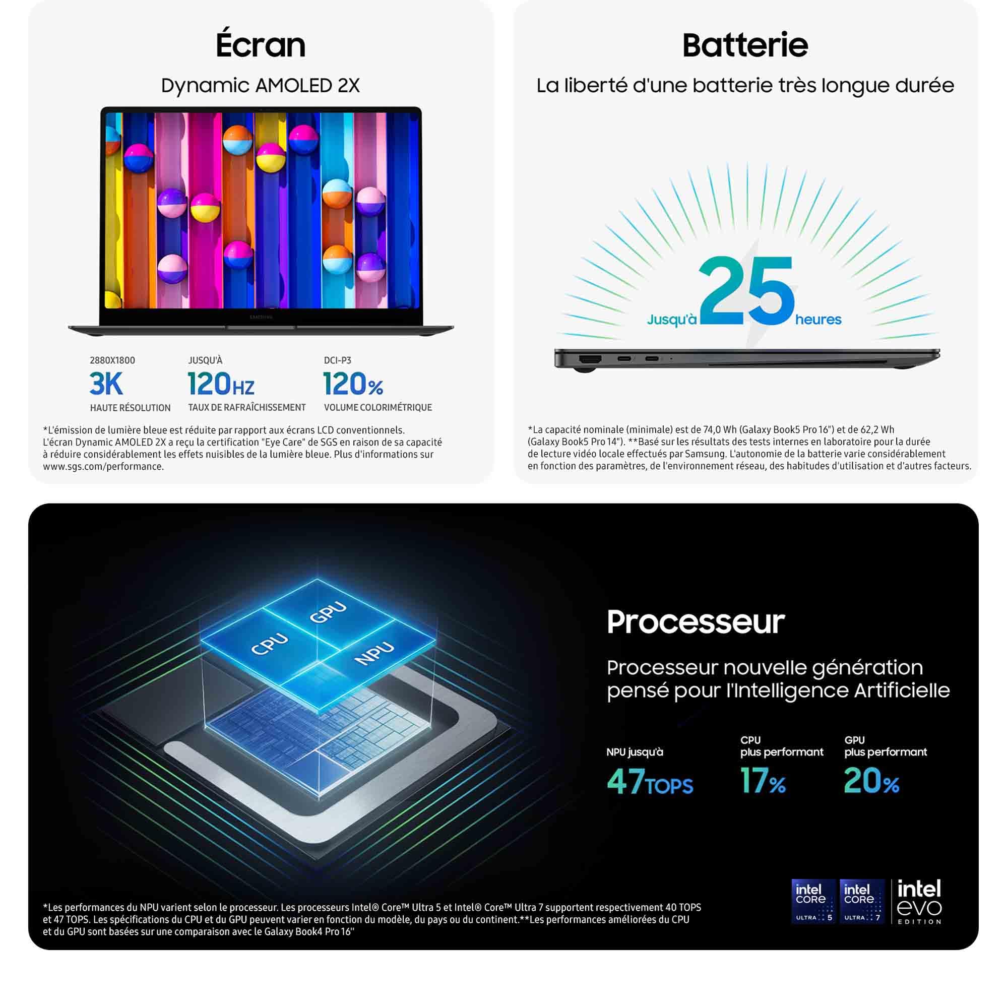 GB5 Pro 16.0'' U7 16/1TB W11H Gray