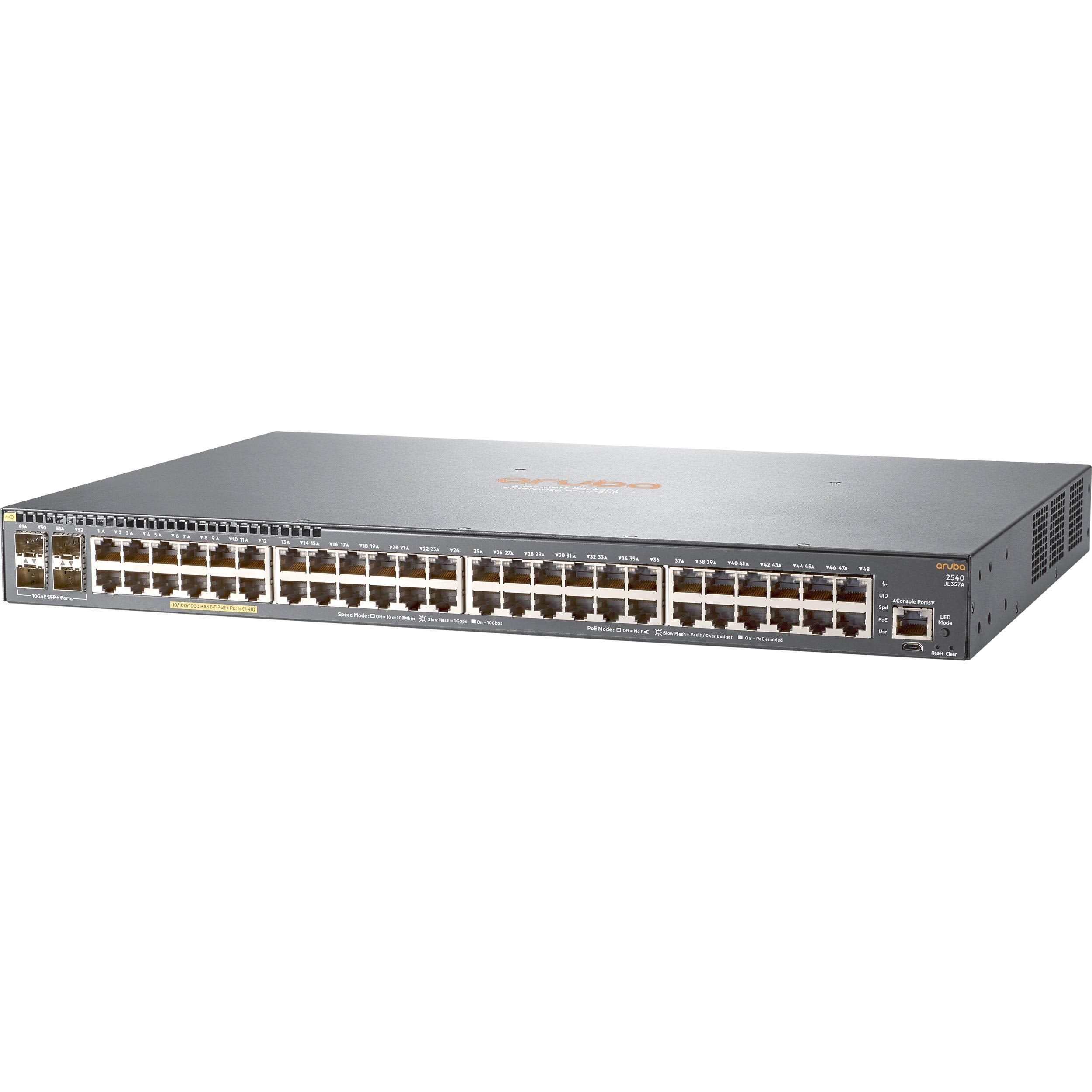 Aruba 1Y FC 4H EchV2 2540 48G P Swt SVC