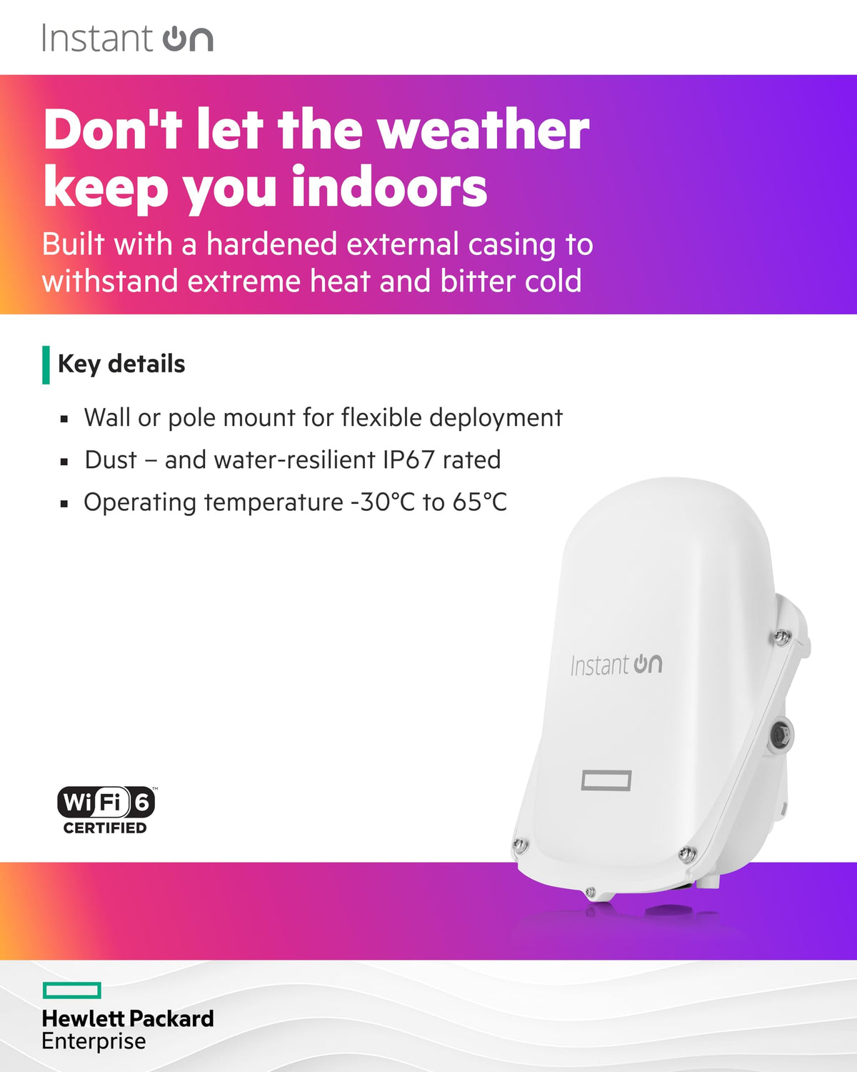 HPE Networking Instant On AP27 (RW) Borne daccès sans fil Wi Fi 6 2.4 GHz 5 GHz montable au plafond/mur