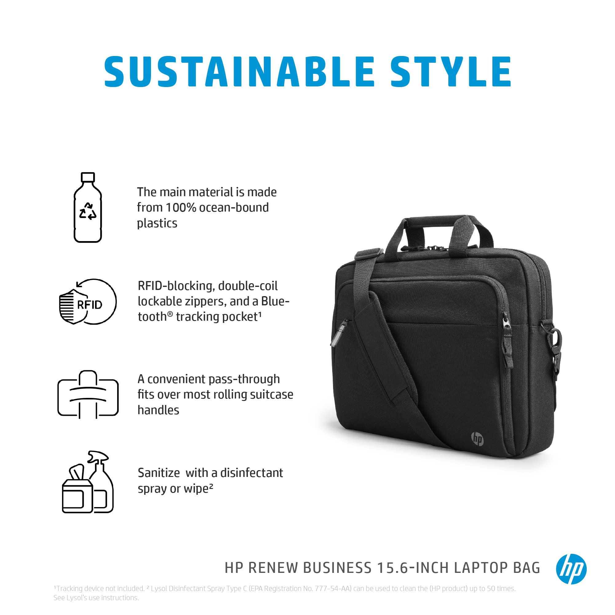 HP Renew Business 15.6pcs Laptop Bag