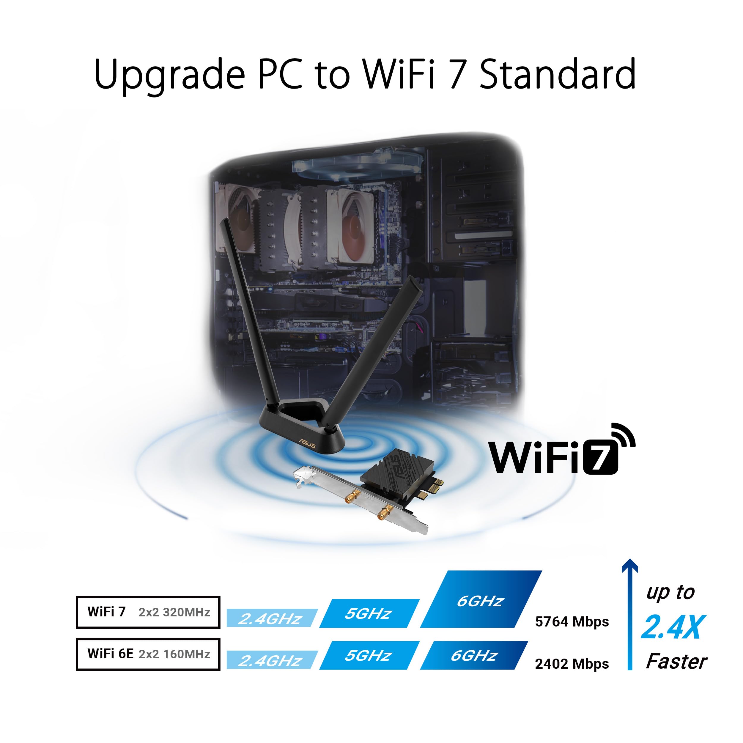 ASUS PCE-BE92BT WiFi 7 PCI-E Adapter with 2 external antennas and magnetized base