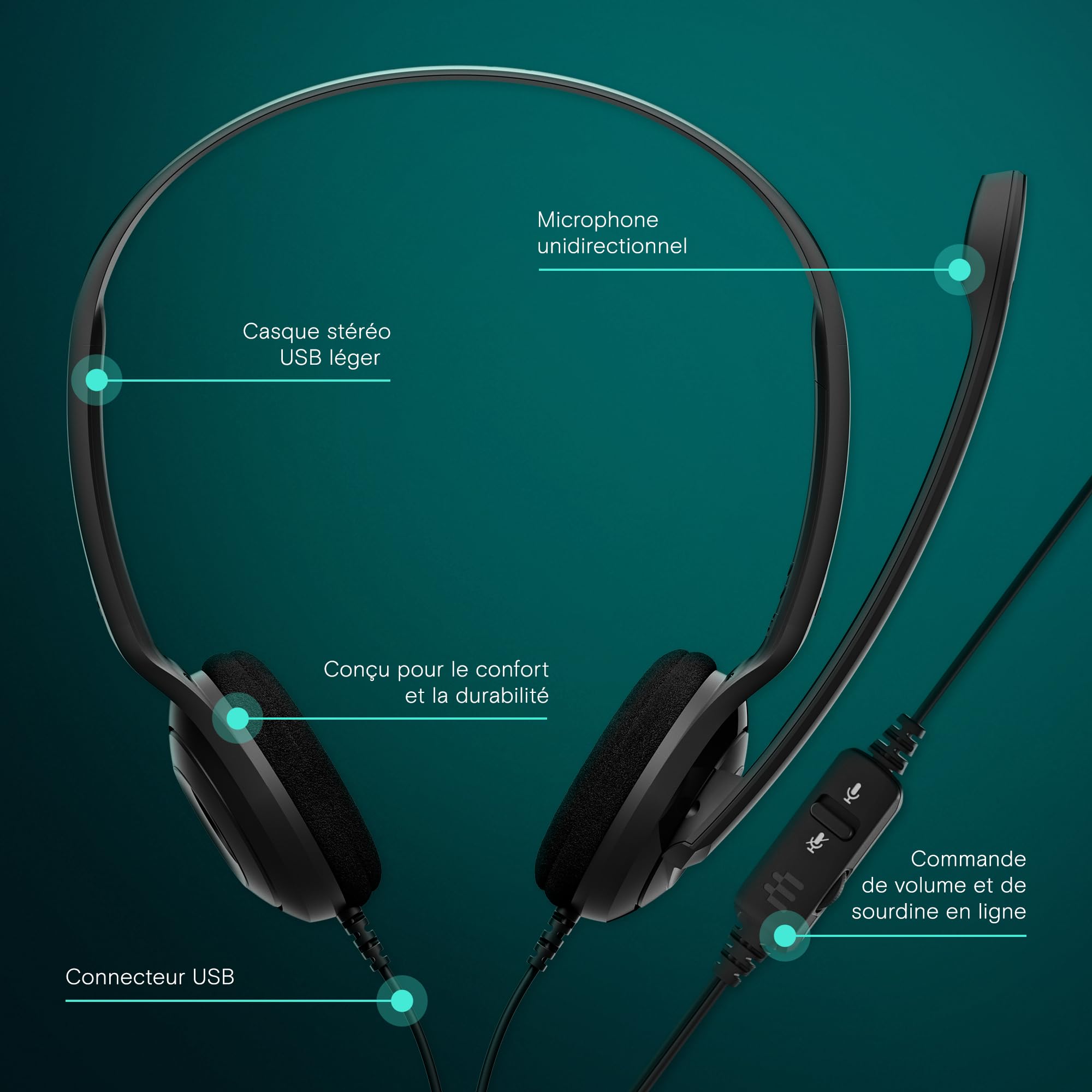 EPOS Micro-casque binaural PC USB avec contrôle volume/mute Microphone à réduction de bruit