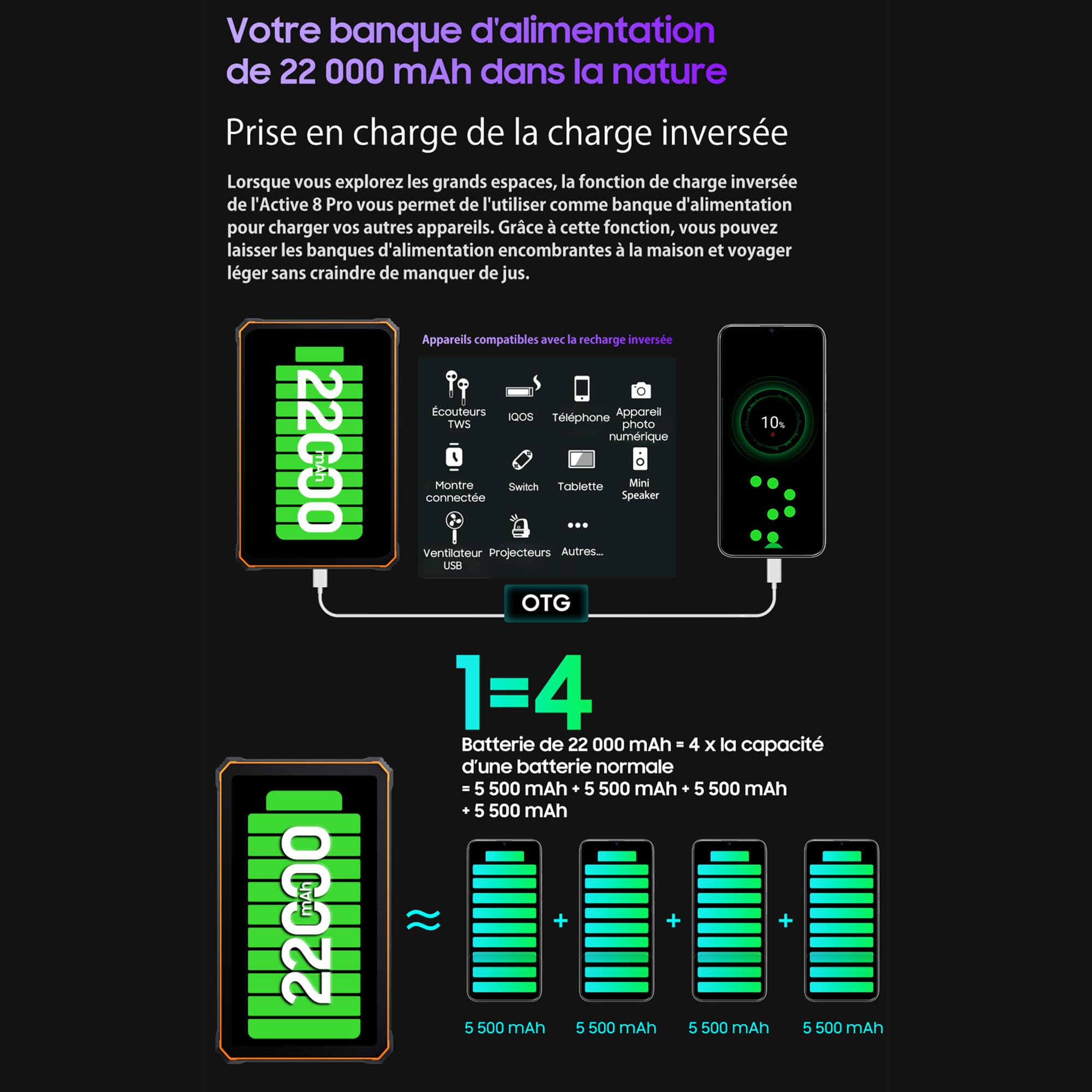 Blackview Active 8 Pro (Double Sim - Ecran 10.36'' - 4G/LTE - 256 Go, 8 Go RAM) Noir