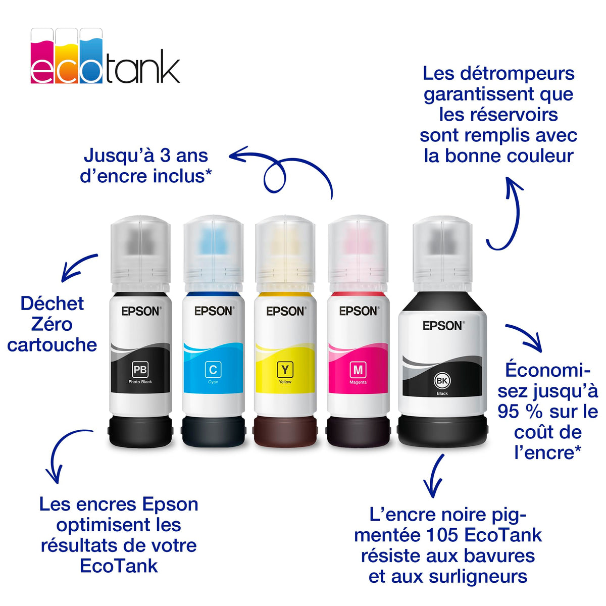 EPSON 1LB 106 EcoTank Cyan ink bottle