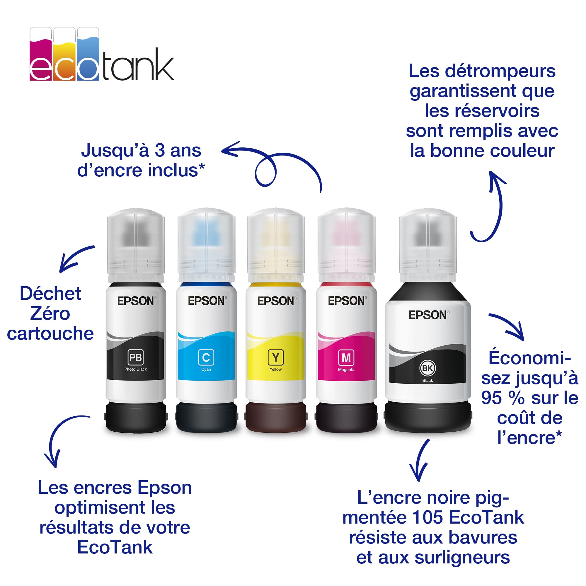 EPSON 1LB 106 EcoTank Yellow ink bottle