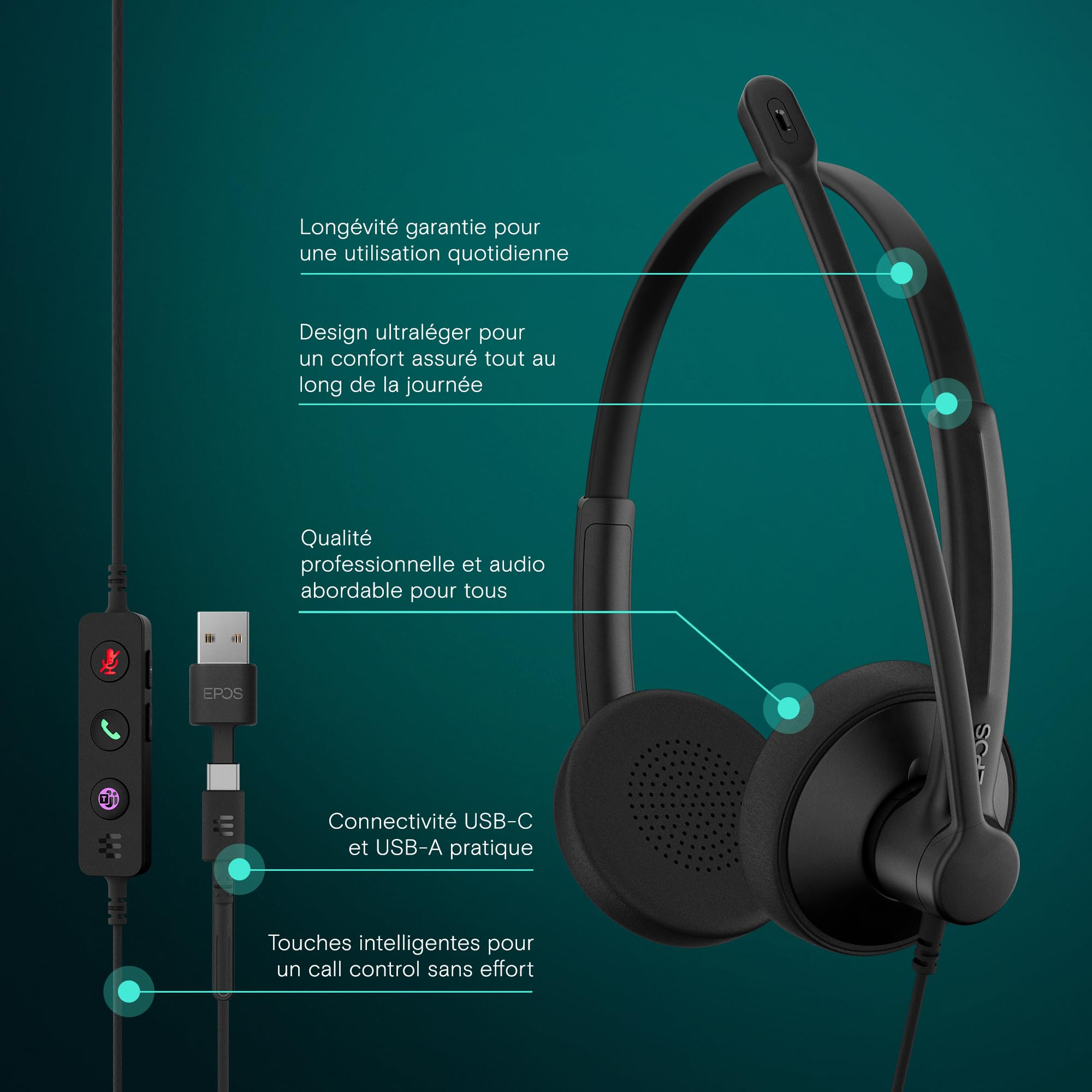 EPOS IMPACT 100 MS Stereo USB-C+A