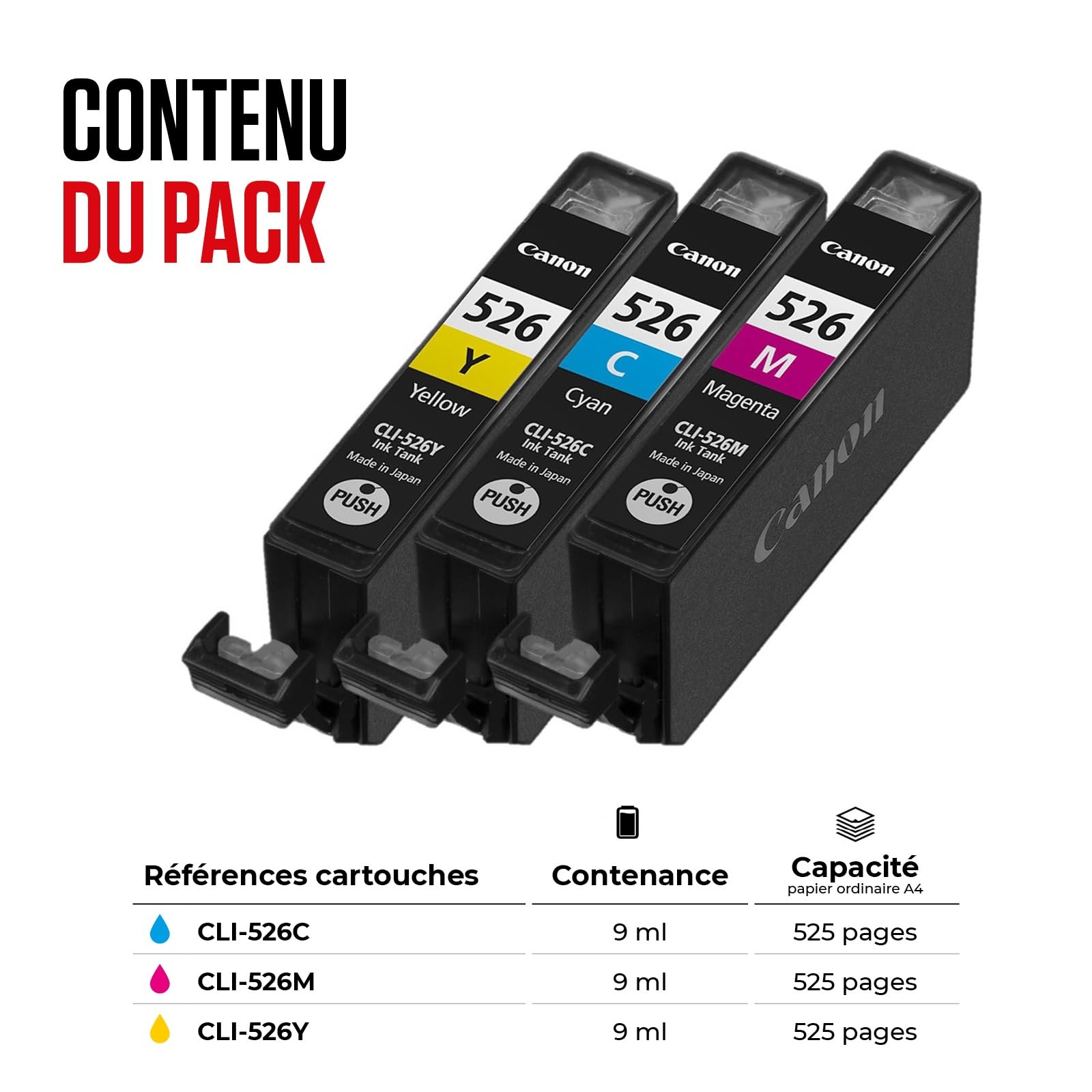 CANON CLI-526 Ink Cartridge C/M/Y combo