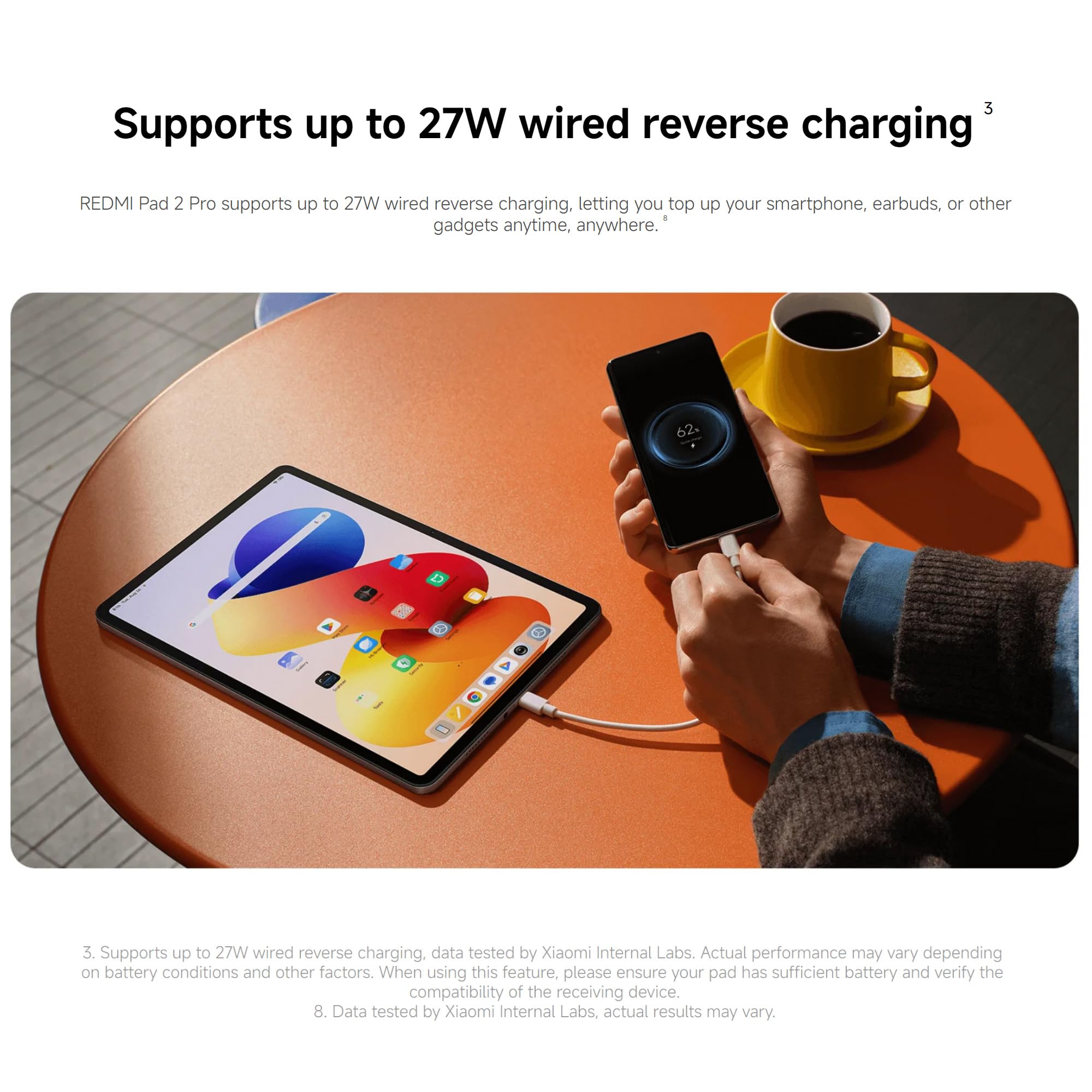 Xiaomi Redmi Pad 2 Pro (WIFI - 12.1'' - 128 Go, 6 Go RAM) Gris