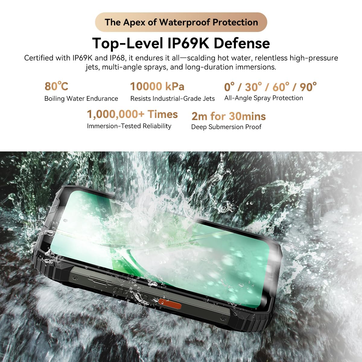Blackview XPLORE 2 (5G - Écran 6.73'' - 1 To, 16 Go RAM - 20 000 mAh) Noir