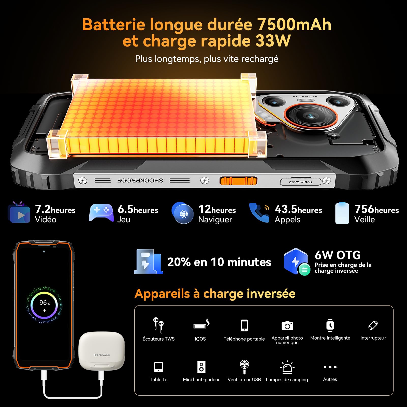 Blackview BL7000 (Doke IA - 5G - Écran 6.78'' - 256 Go, 8 Go RAM) Orange