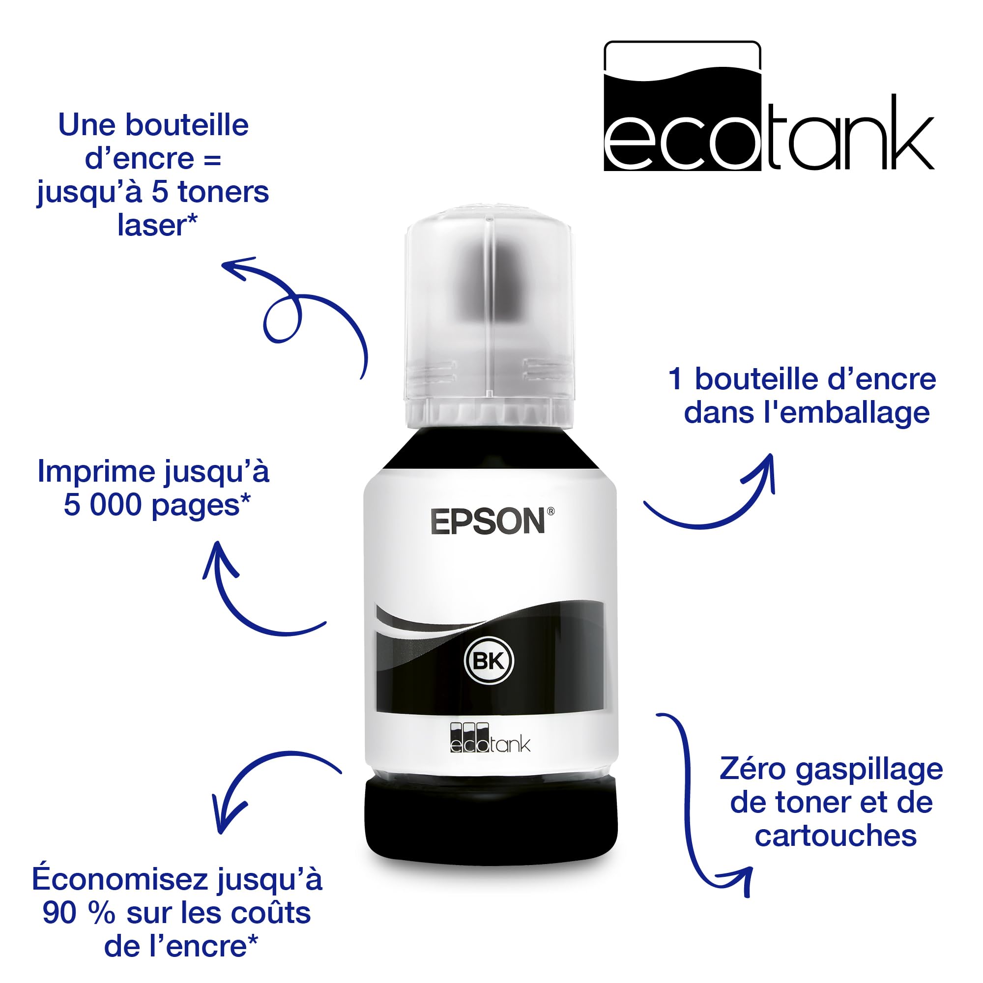 EPSON EcoTank ET-M2120 MFP Mono B/W ink-jet A4 15ppm print 150 sheets USB Wi-Fi white