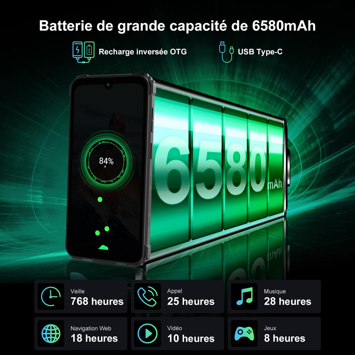 Blackview BV5300 Plus (Double Sim - Ecran de 6.1'' - 128 Go, 8 Go RAM) Orange
