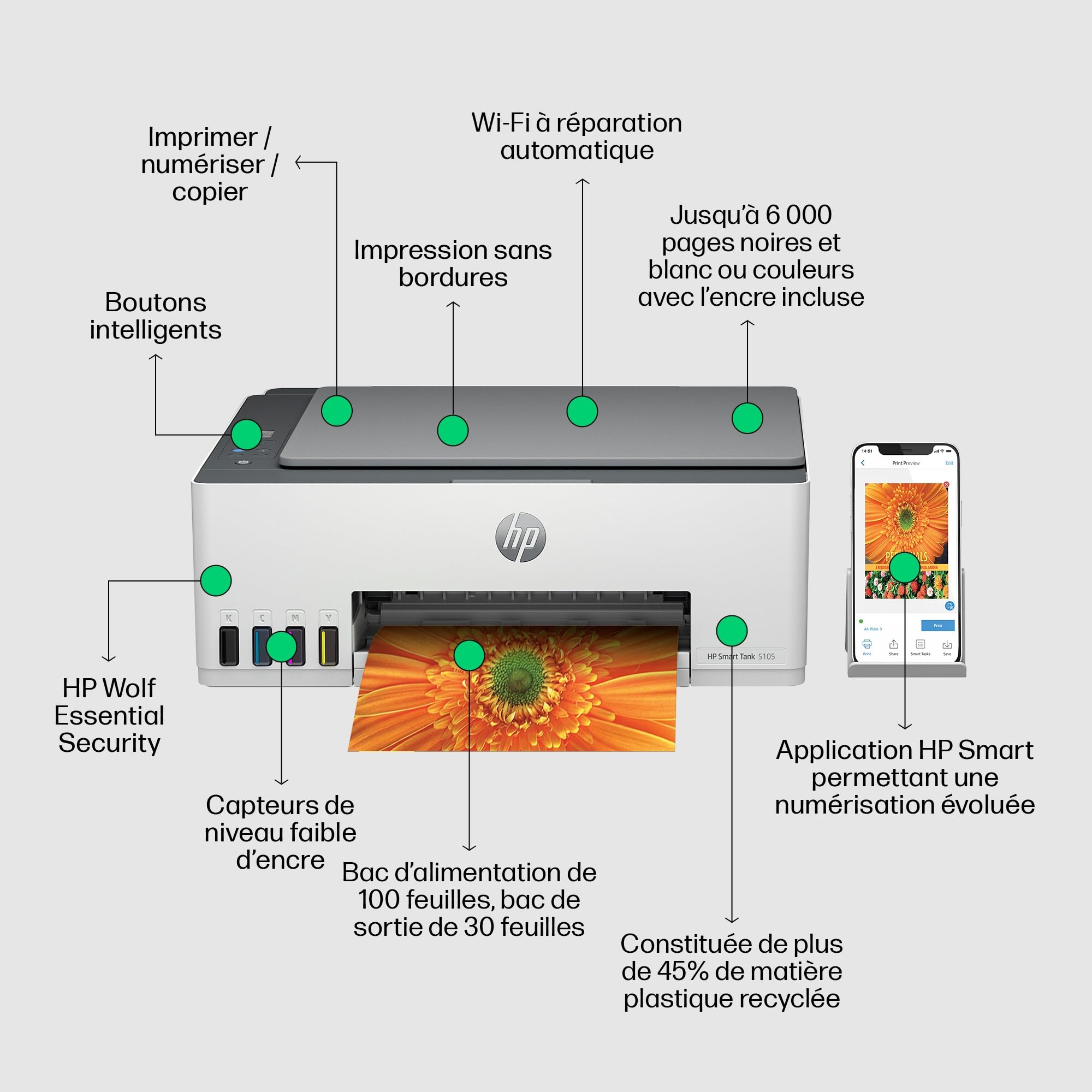 HP Smart Tank 5105 All-in-One MFP colour inkjet refillable A4 10ppm Copy 12ppm Print 100sheets USB Wi-Fi Bluetooth basalt