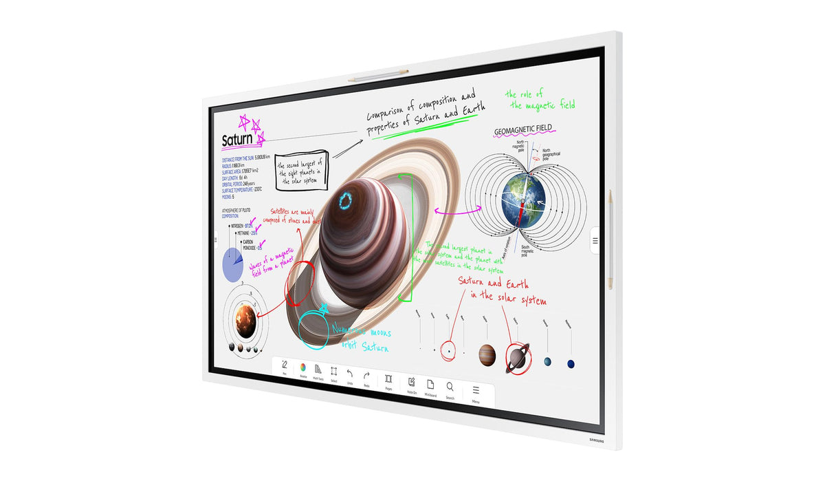 SAMSUNG WM65B 65p FLIP 4 UHD 3840x2160 Touch SOC