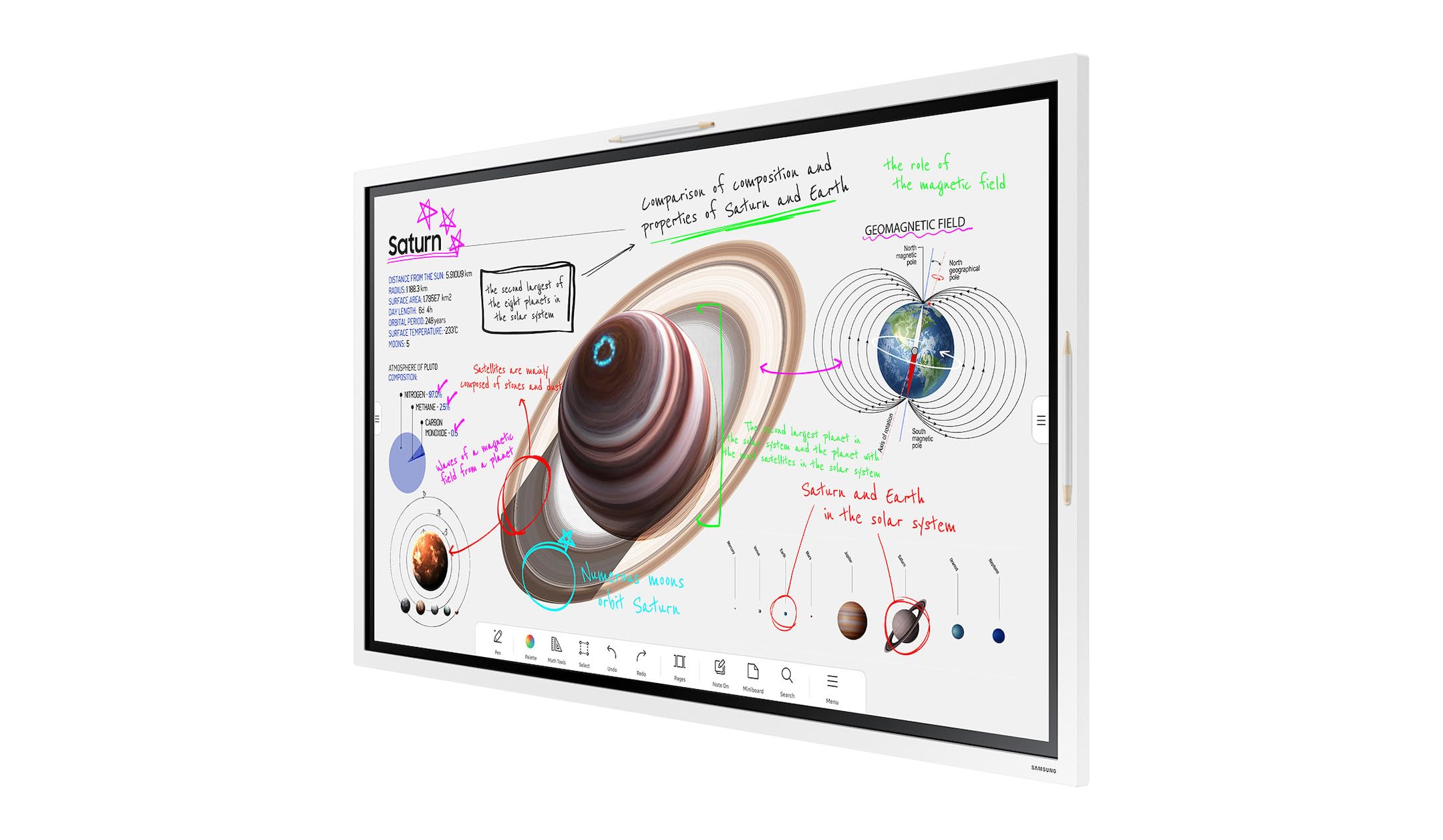SAMSUNG WM65B 65p FLIP 4 UHD 3840x2160 Touch SOC