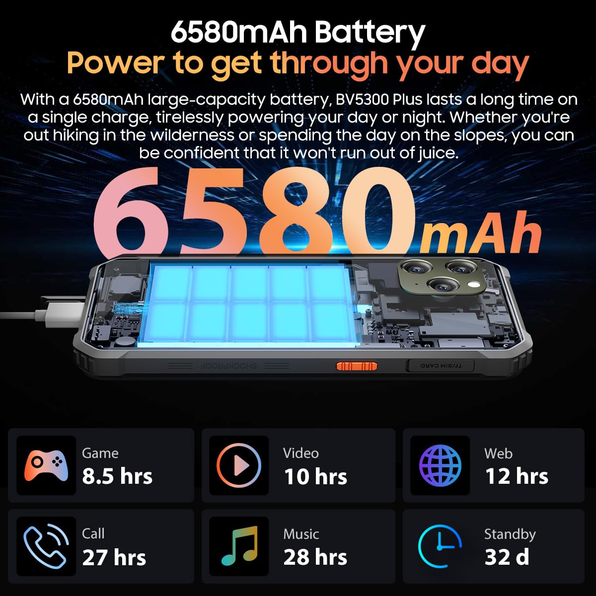 Blackview BV5300 Plus (Double Sim - Ecran de 6.1'' - 128 Go, 8 Go RAM) Vert