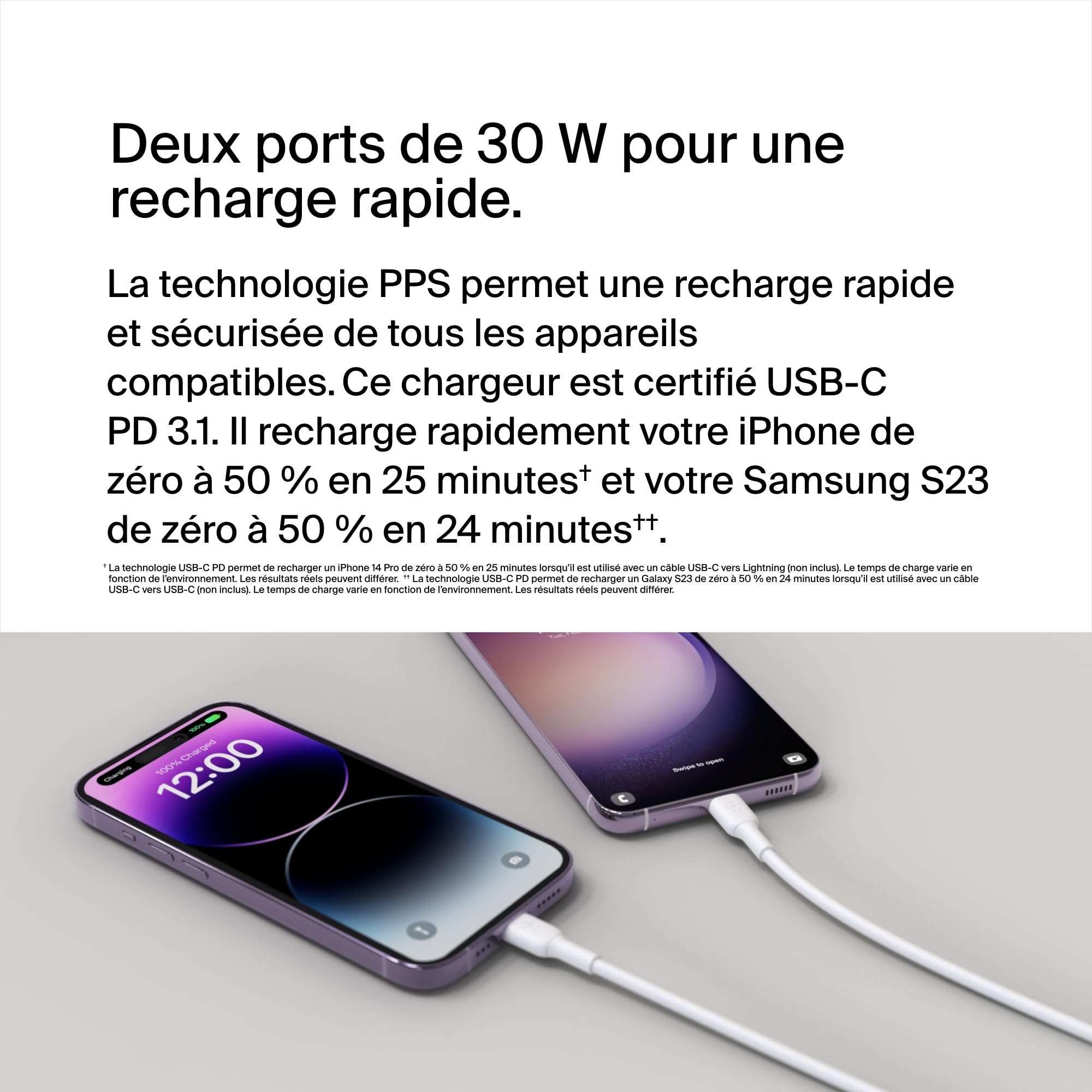 BELKIN BOOST CHARGE 60w USB-C PD Dual 30w Wall Charger White