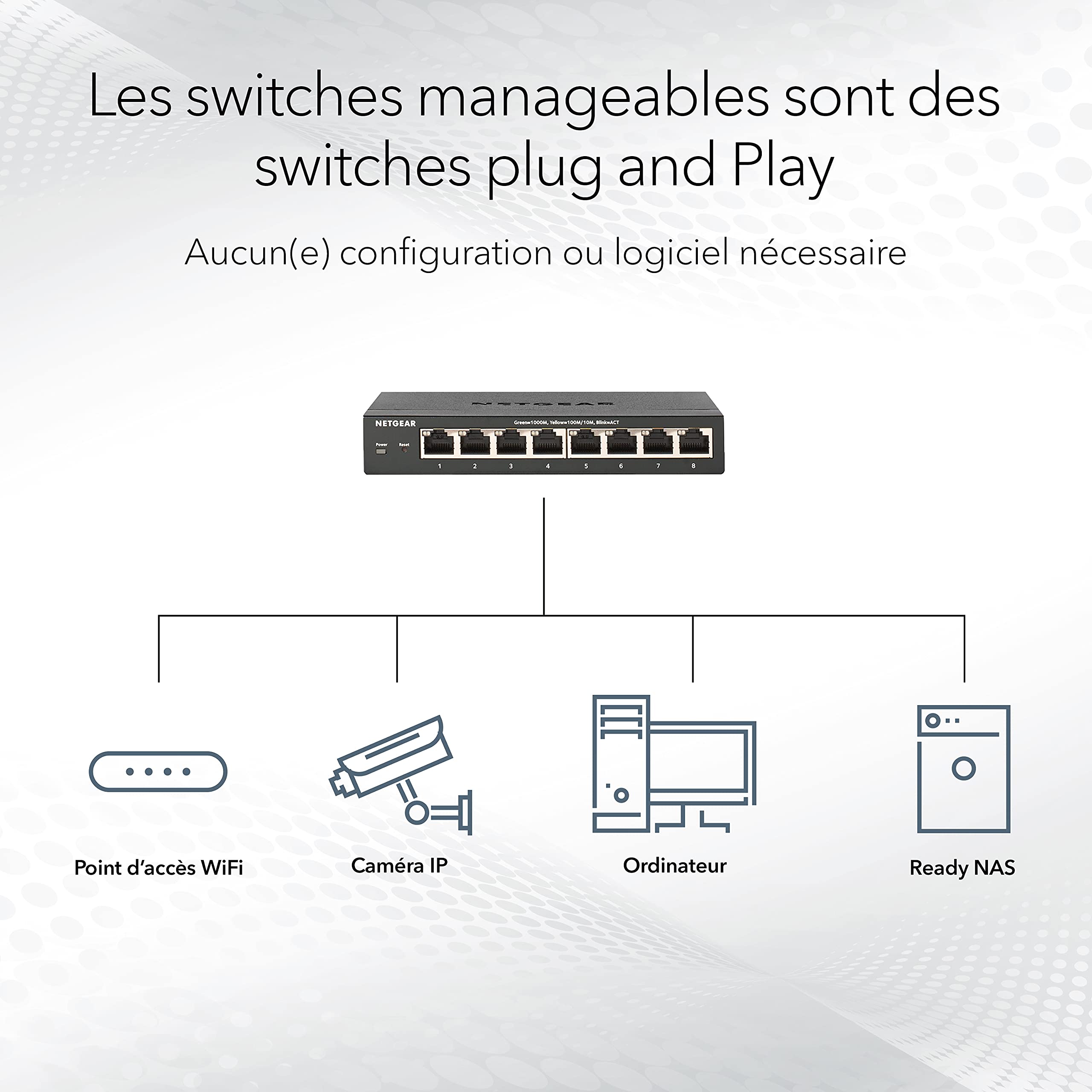 NETGEAR 48-Port Gb unmanaged PoE+ Switch
