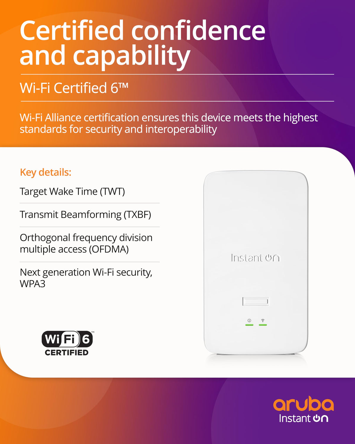 HPE Networking Instant On AP22D (RW) Borne daccès sans fil Wi Fi 6 2.4 GHz 5 GHz BTO desktop / wall mountable