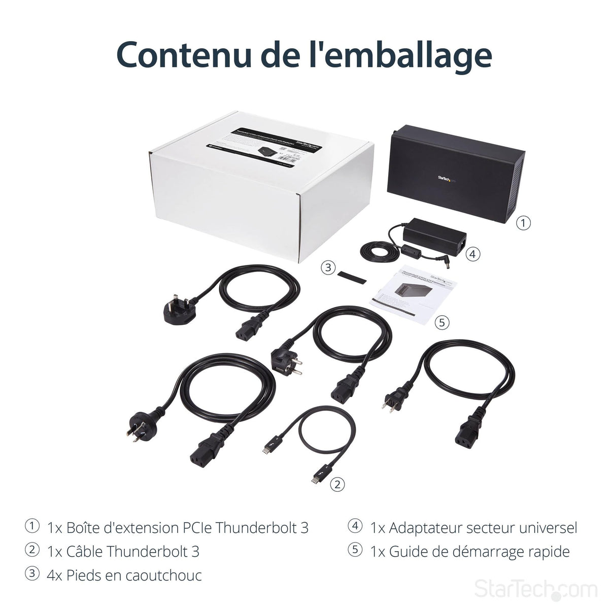 Expansion Chassis Thunderbolt 3 PCIe DP