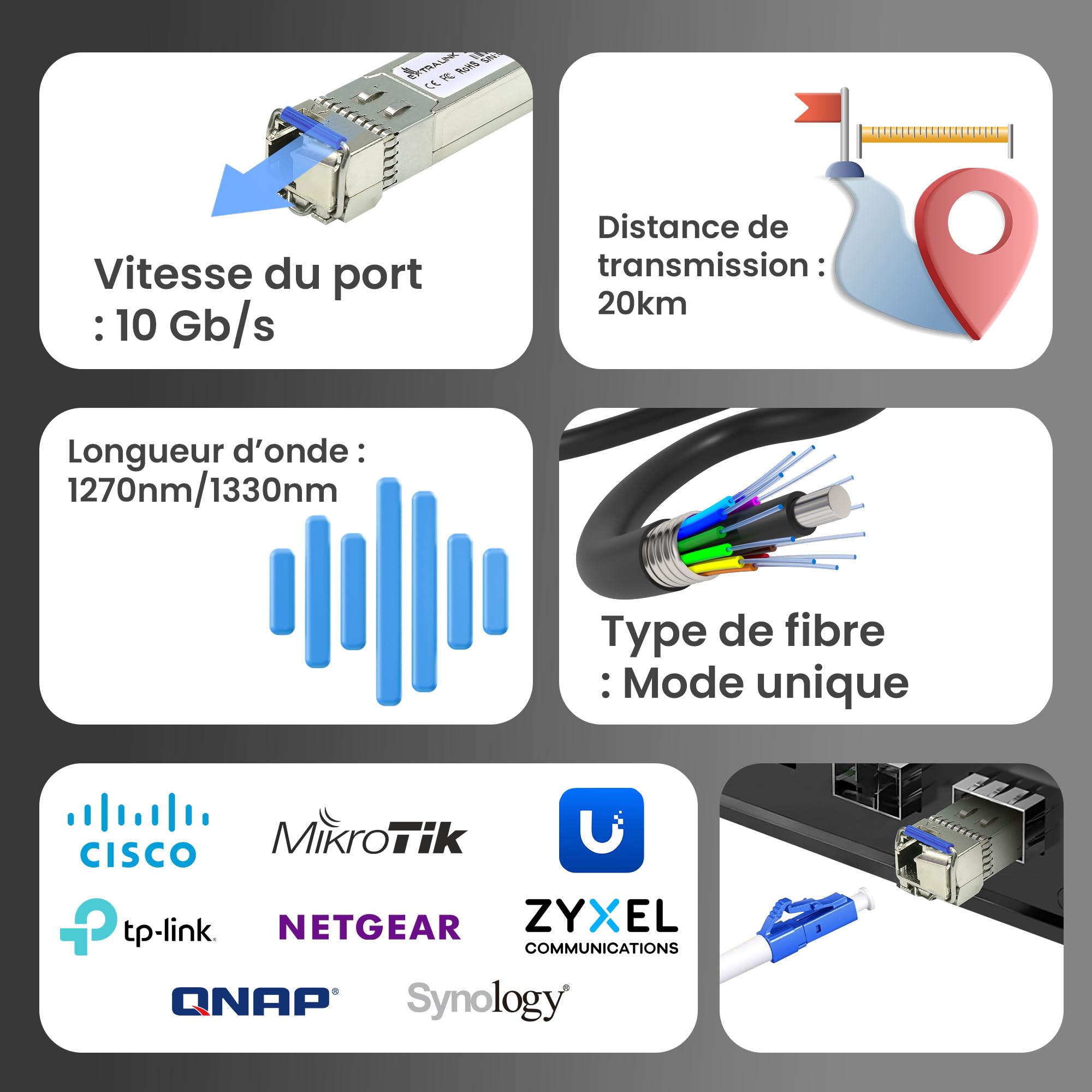 Extralink EX.6211 module émetteur-récepteur de réseau Fibre optique 10000 Mbit/s