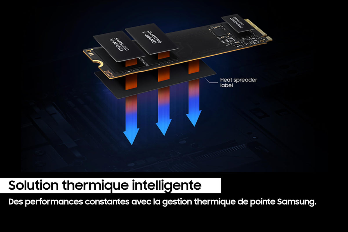 SSD SAMSUNG SERIE 990 EVO M.2 2To 2280 PCIe 4.0 x4 / 5.0 x2 NVMe 2.0 Lecture 500