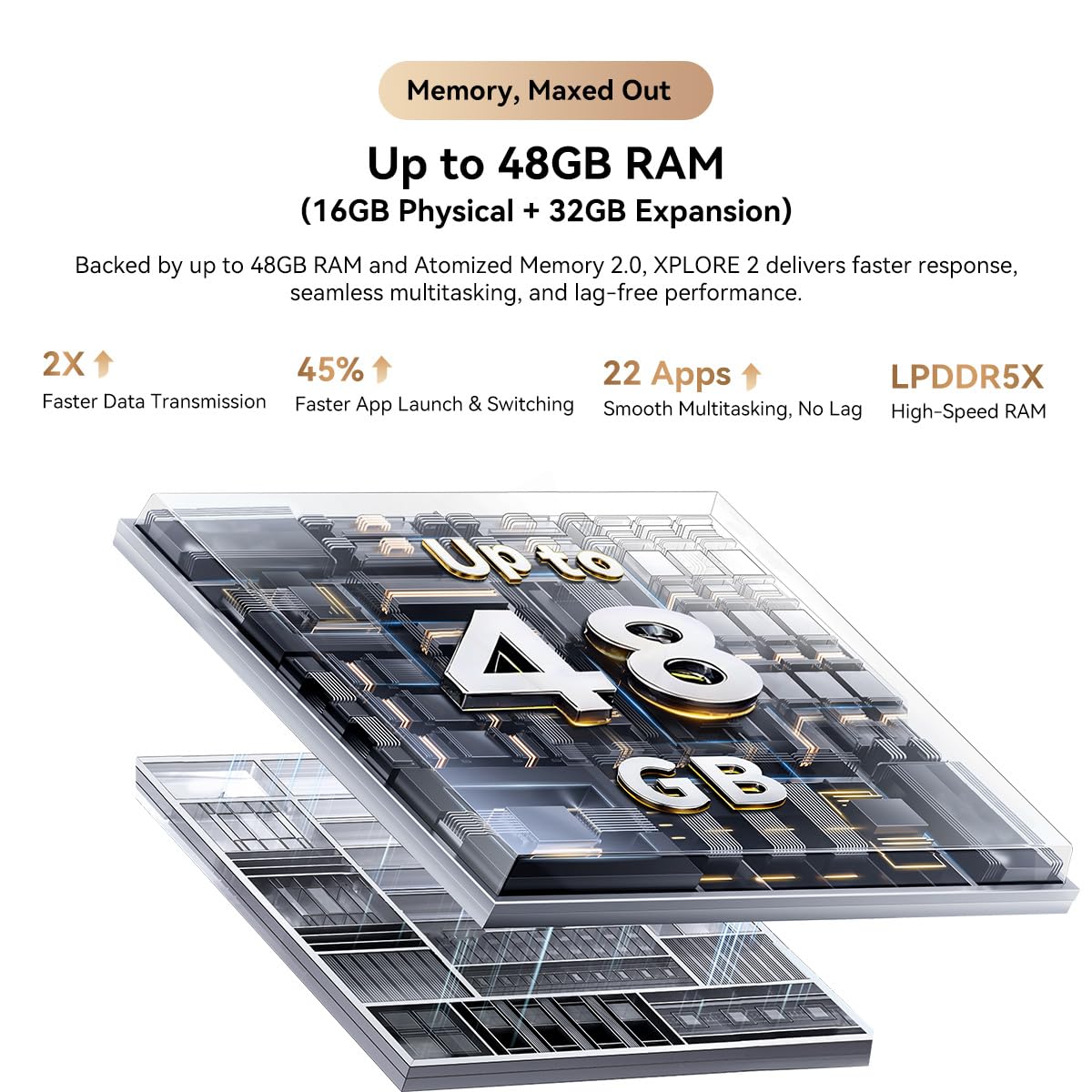 Blackview XPLORE 2 (5G - Écran 6.73'' - 1 To, 16 Go RAM - 20 000 mAh) Noir