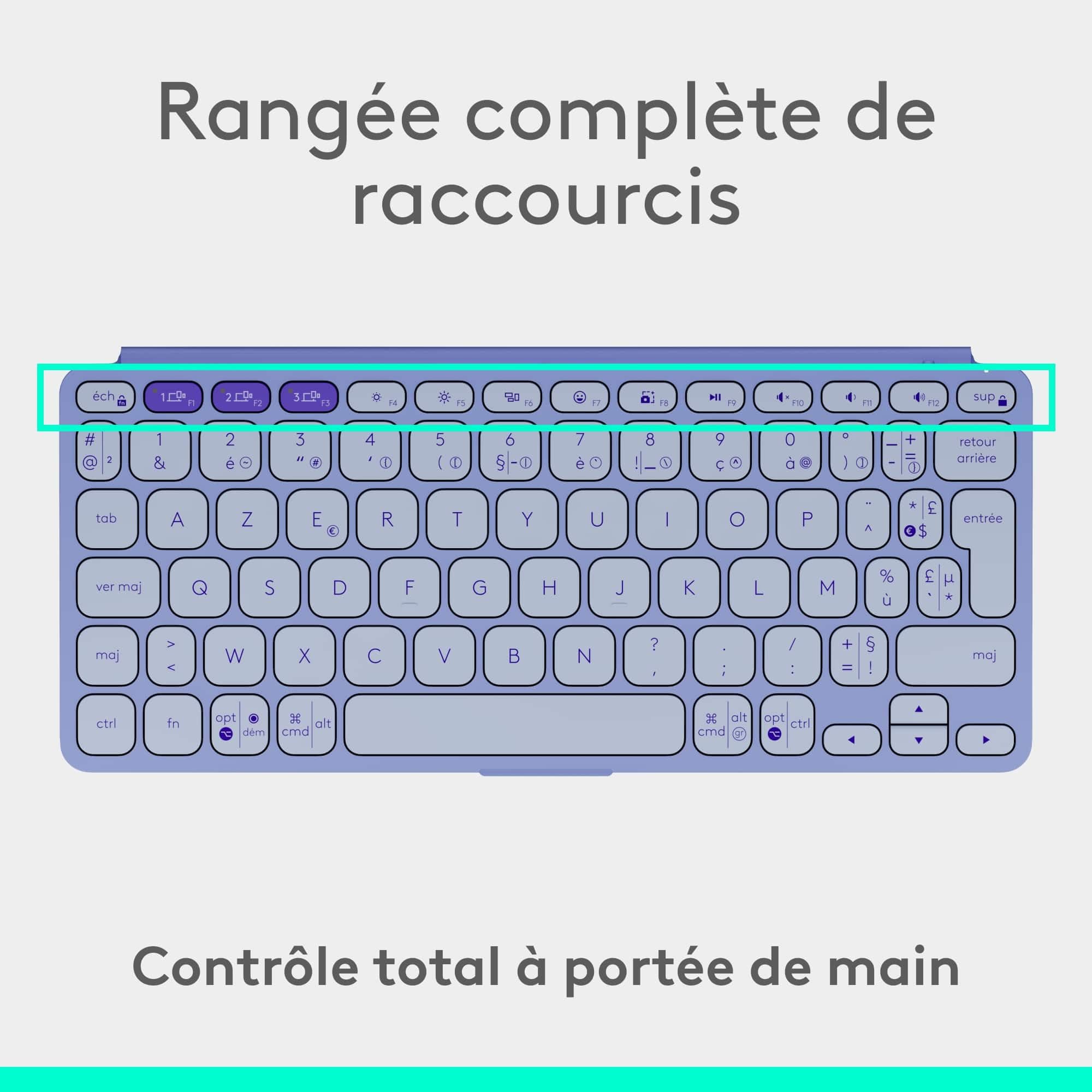 LOGITECH Keys-To-Go 2 - Lilac - WESTMID-511 (FR)