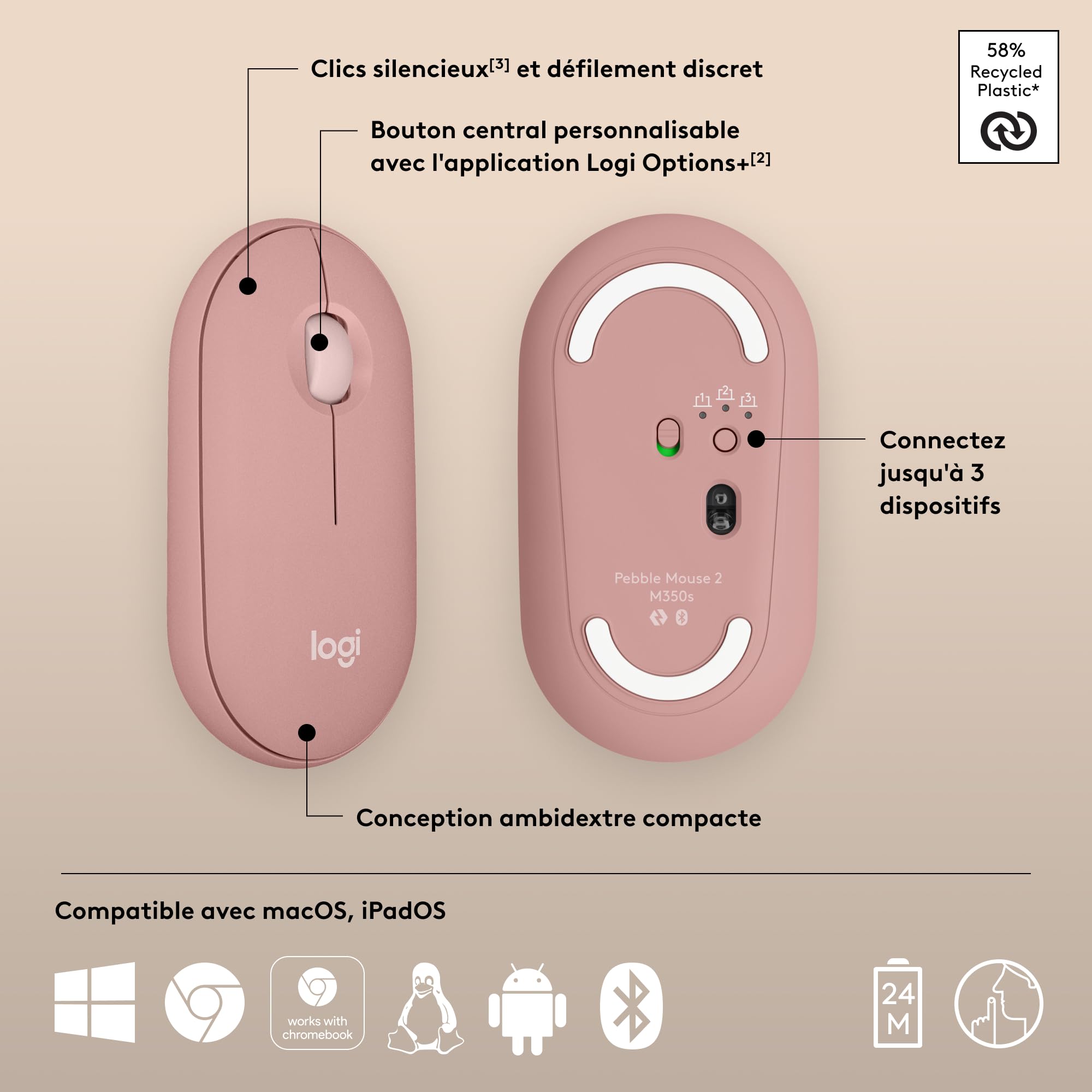 LOGITECH Pebble Mouse 2 M350s Mouse optical 3 buttons wireless Bluetooth 5.2 LE tonal rose